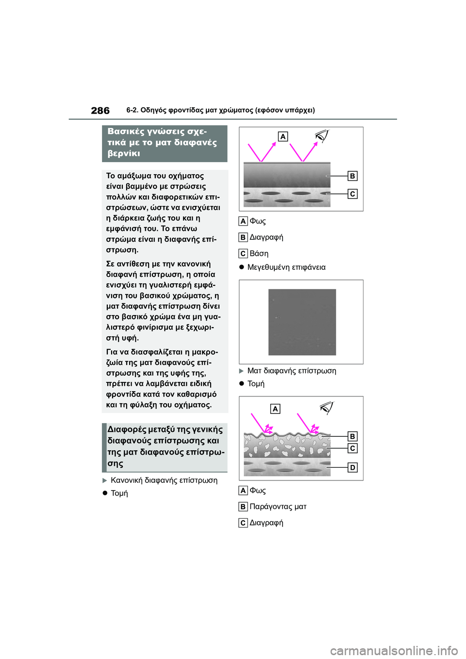 TOYOTA GR YARIS 2020  ΟΔΗΓΌΣ ΧΡΉΣΗΣ (in Greek) 286
YARIS(GR) Owners Manual_Europe_M52L09_en
6-2. Οδηγός φροντίδας ματ χρώματος (εφόσον υπάρχει)
6-2.Οδηγός φροντίδας ματ χρώματος (ε