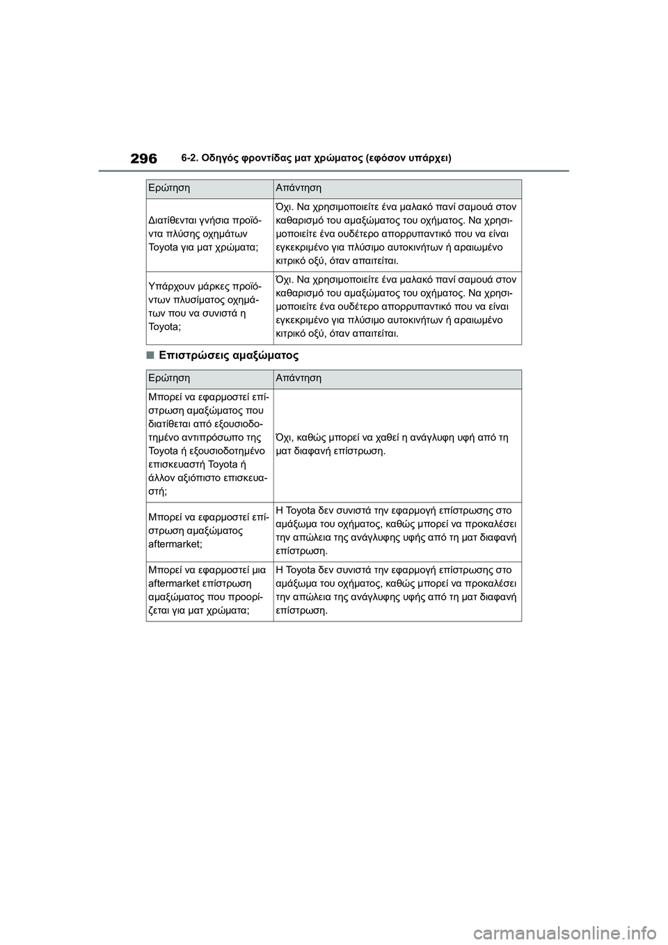 TOYOTA GR YARIS 2020  ΟΔΗΓΌΣ ΧΡΉΣΗΣ (in Greek) 296
YARIS(GR) Owners Manual_Europe_M52L09_en
6-2. Οδηγός φροντίδας ματ χρώματος (εφόσον υπάρχει)
�QΕπιστρώσεις αμαξώματος
Διατίθεν