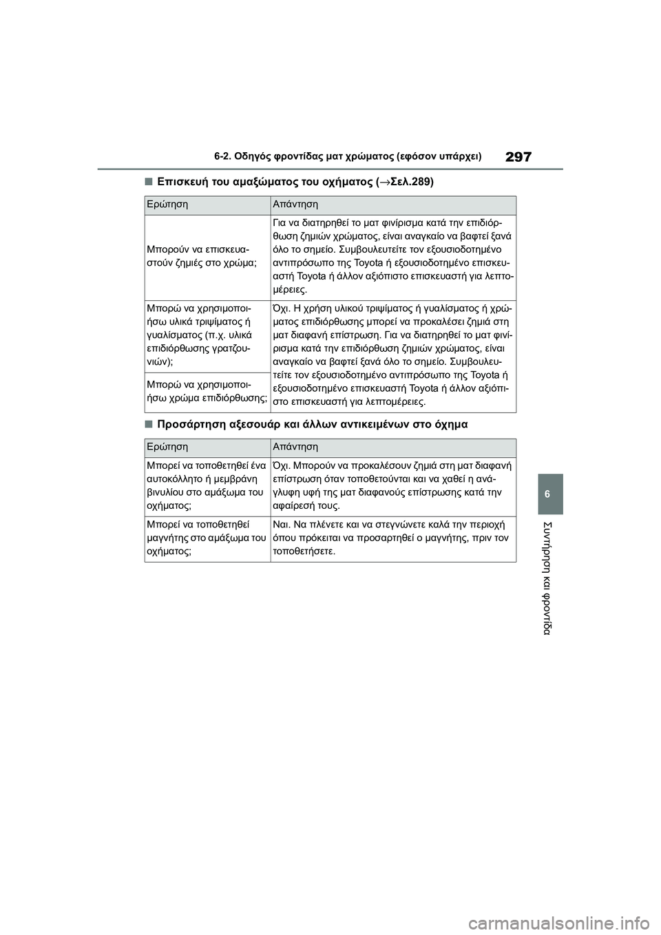 TOYOTA GR YARIS 2020  ΟΔΗΓΌΣ ΧΡΉΣΗΣ (in Greek) 297
6
YARIS(GR) Owners Manual_Europe_M52L09_en
6-2. Οδηγός φροντίδας ματ χρώματος (εφόσον υπάρχει)
Συντήρηση και φροντίδα
�QΕπισκευή