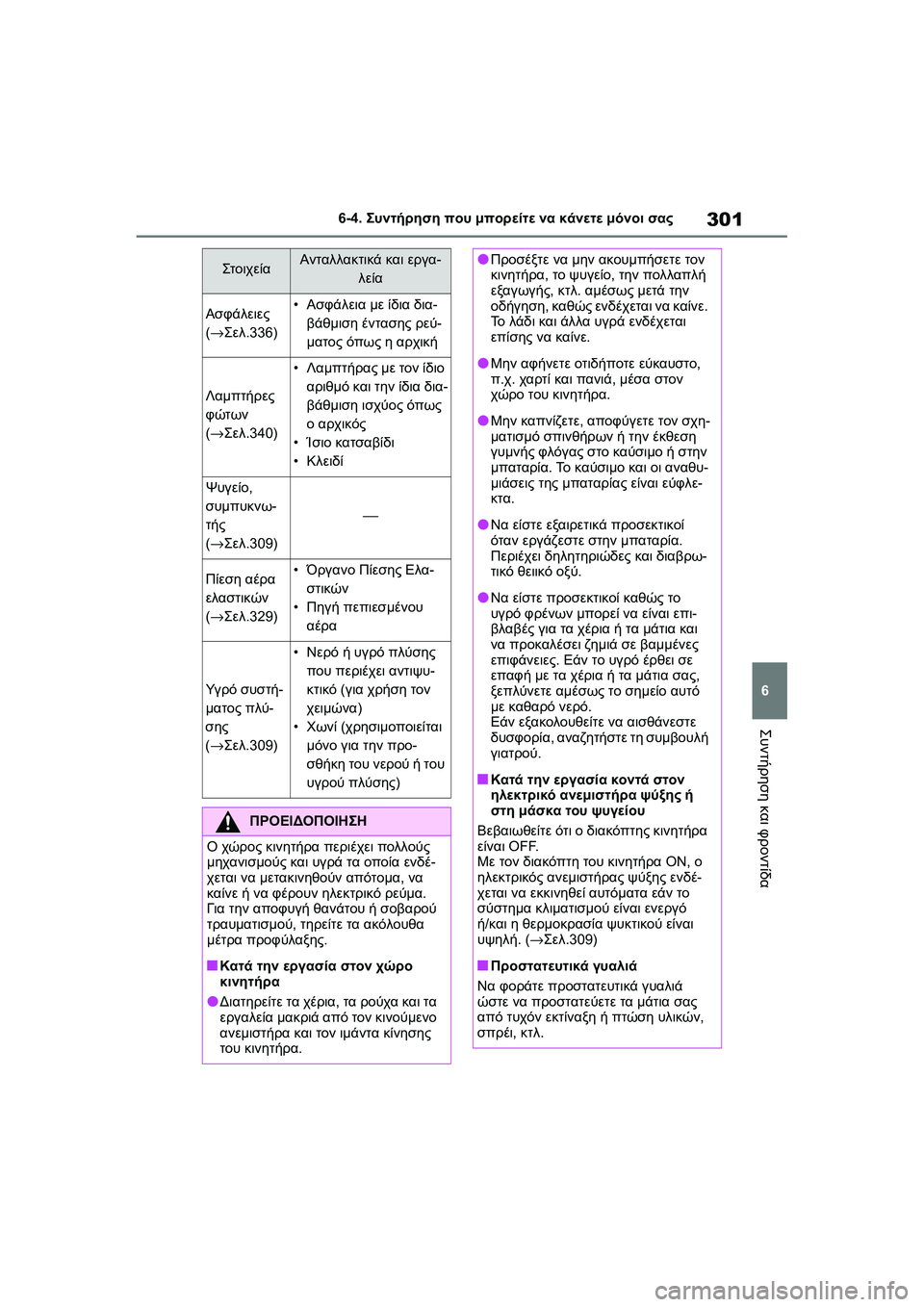 TOYOTA GR YARIS 2020  ΟΔΗΓΌΣ ΧΡΉΣΗΣ (in Greek) 301
6
YARIS(GR) Owners Manual_Europe_M52L09_en
6-4. Συντήρηση που μπορείτε να κάνετε μόνοι σας
Συντήρηση και φροντίδα
Ασφάλειες 
(→
