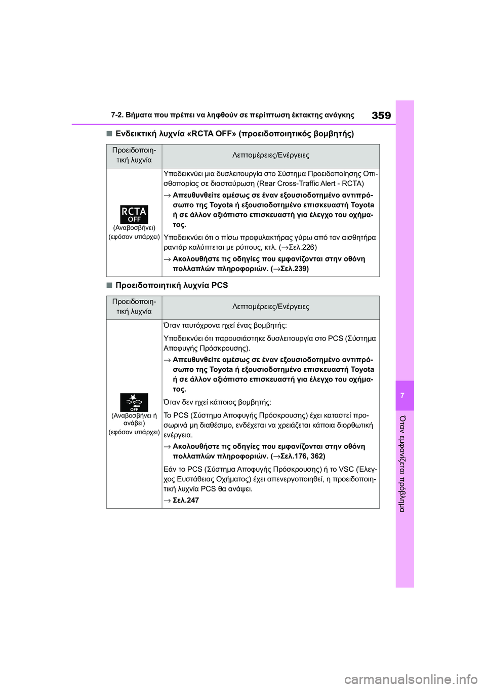 TOYOTA GR YARIS 2020  ΟΔΗΓΌΣ ΧΡΉΣΗΣ (in Greek) 359
7
YARIS(GR) Owners Manual_Europe_M52L09_en
7-2. Βήματα που πρέπει να ληφθούν σε περίπτωση έκτακτης ανάγκης
Όταν εμφανίζεται πρό