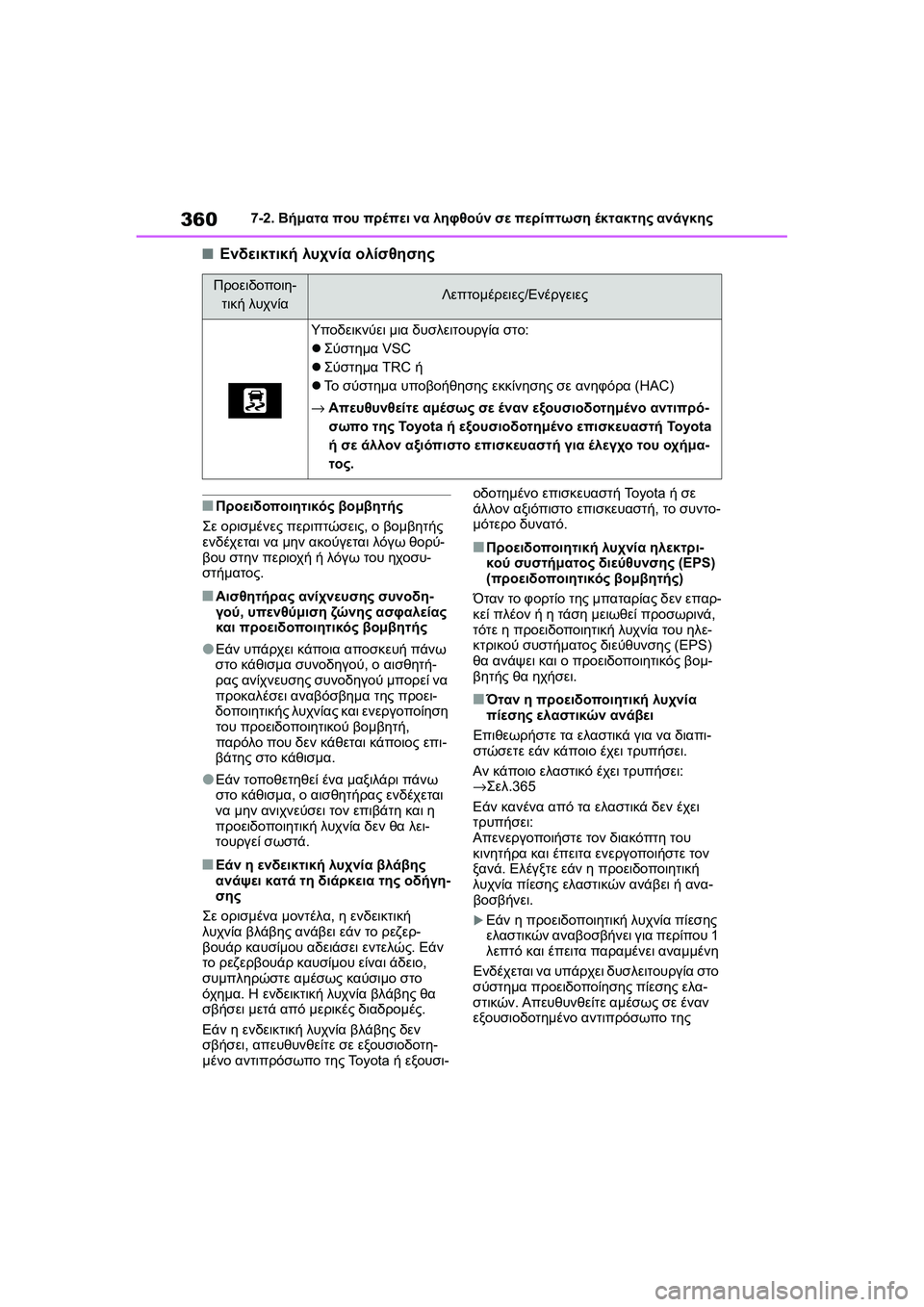TOYOTA GR YARIS 2020  ΟΔΗΓΌΣ ΧΡΉΣΗΣ (in Greek) 360
YARIS(GR) Owners Manual_Europe_M52L09_en
7-2. Βήματα που πρέπει να ληφθούν σε περίπτωση έκτακτης ανάγκης
�QΕνδεικτική λυχνία ολ