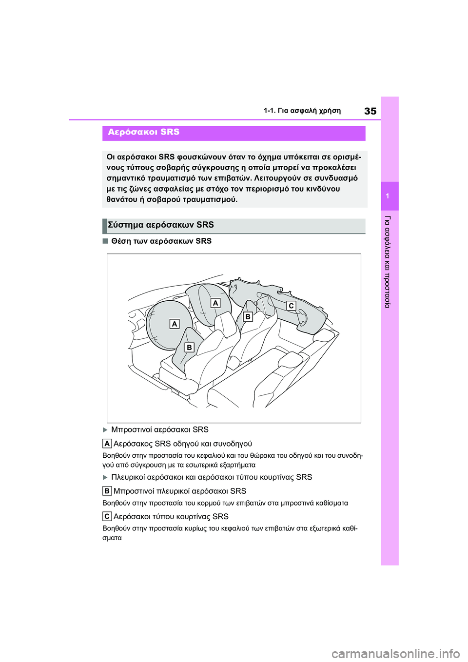 TOYOTA GR YARIS 2020  ΟΔΗΓΌΣ ΧΡΉΣΗΣ (in Greek) 35
1
YARIS(GR) Owners Manual_Europe_M52L09_en
1-1. Για ασφαλή χρήση
Για ασφάλεια και προστασία
�QΘέση των αερόσακων SRS
Μπροστινοί α