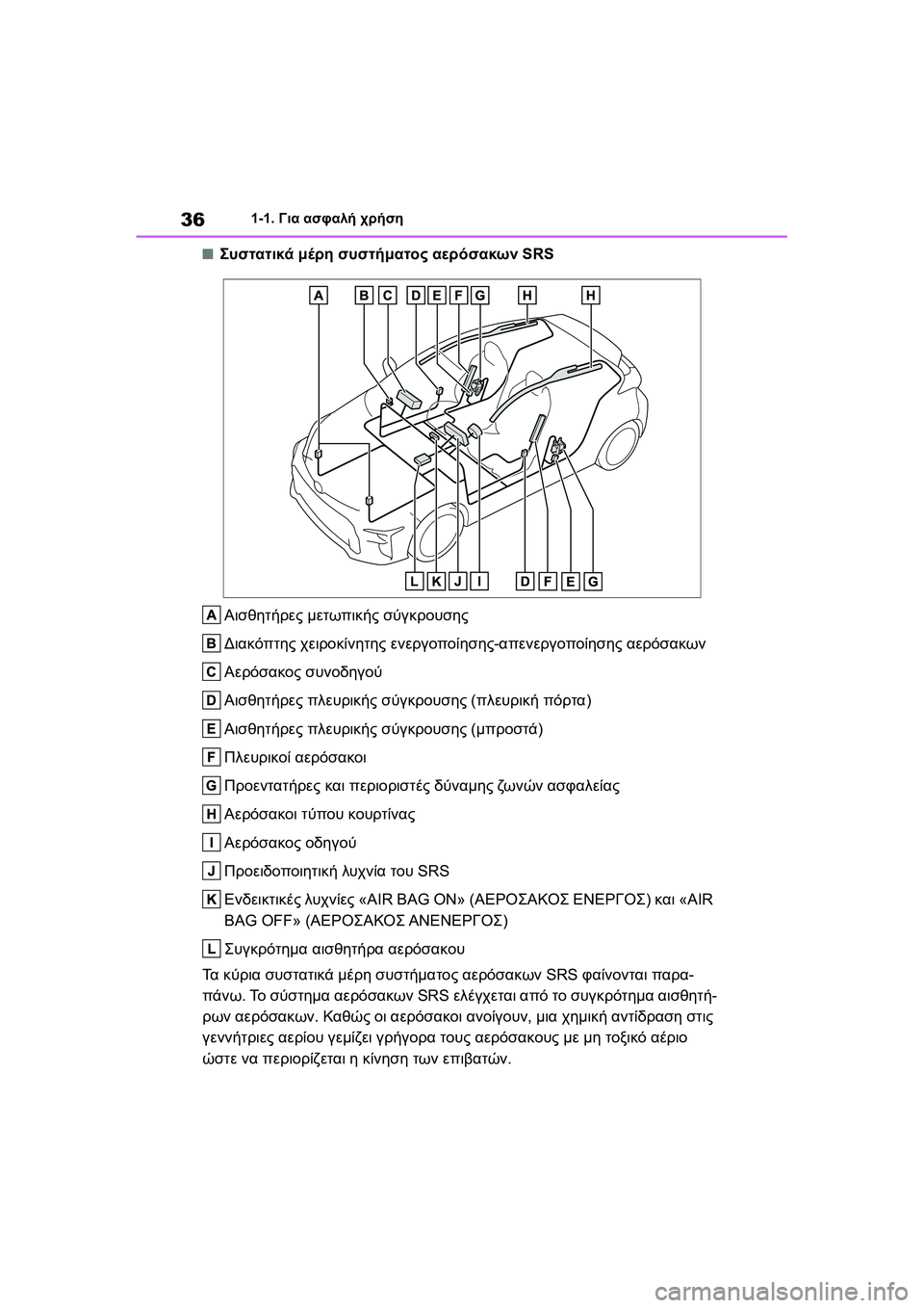 TOYOTA GR YARIS 2020  ΟΔΗΓΌΣ ΧΡΉΣΗΣ (in Greek) 36
YARIS(GR) Owners Manual_Europe_M52L09_en
1-1. Για ασφαλή χρήση
�QΣυστατικά μέρη συστήματος αερόσακων SRS
Αισθητήρες μετωπικής σύ
