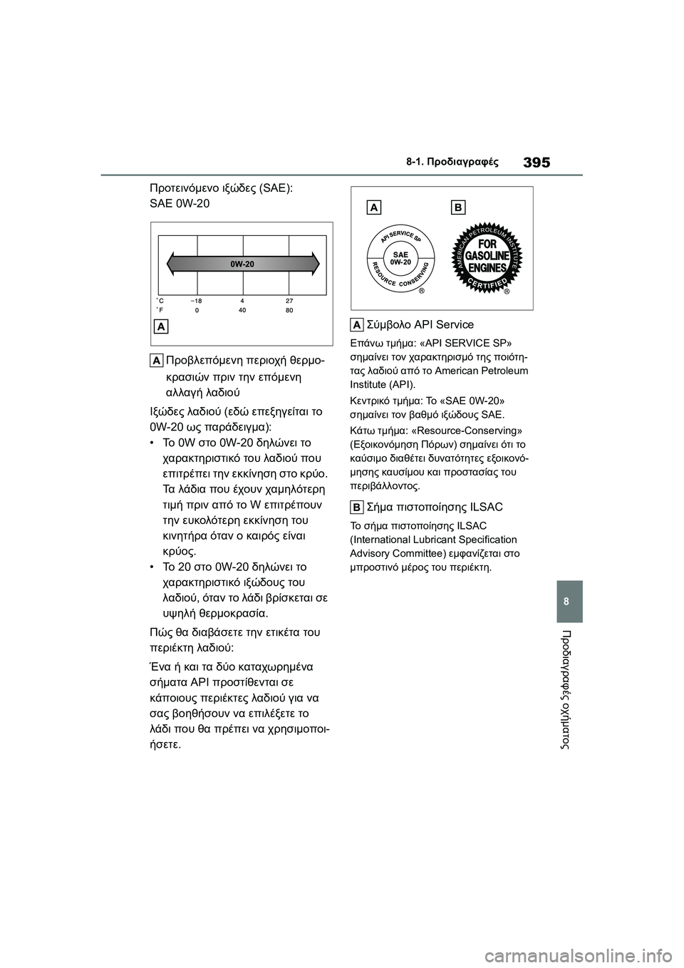 TOYOTA GR YARIS 2020  ΟΔΗΓΌΣ ΧΡΉΣΗΣ (in Greek) 395
8
YARIS(GR) Owners Manual_Europe_M52L09_en
8-1. Προδιαγραφές
Προδιαγραφές οχήματος
Προτεινόμενο ιξώδες (SAE): 
SAE 0W-20
Προβλεπόμενη