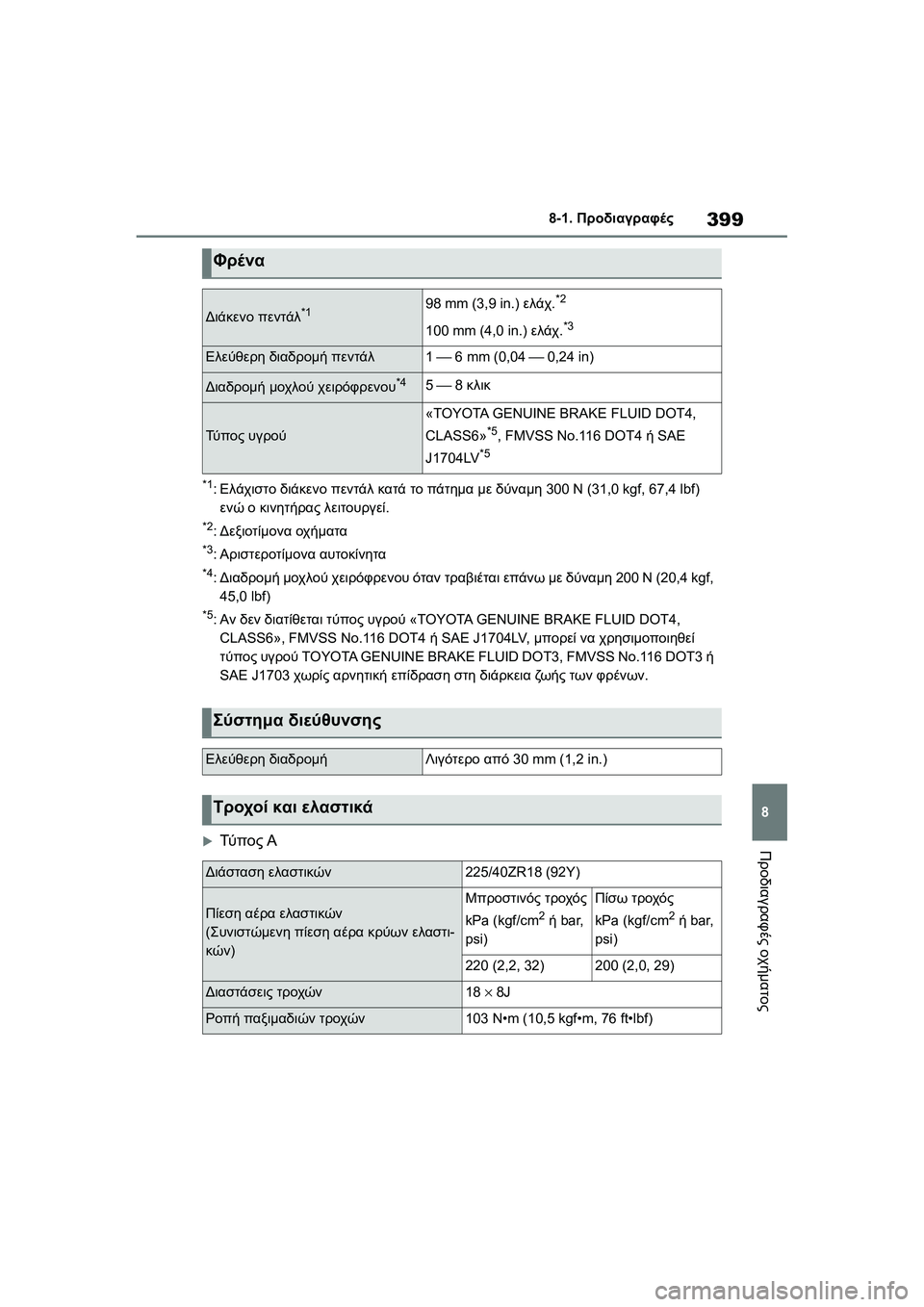 TOYOTA GR YARIS 2020  ΟΔΗΓΌΣ ΧΡΉΣΗΣ (in Greek) 399
8
YARIS(GR) Owners Manual_Europe_M52L09_en
8-1. Προδιαγραφές
Προδιαγραφές οχήματος
*1:Ελάχιστο διάκενο πεντάλ κατά το πάτημα με 