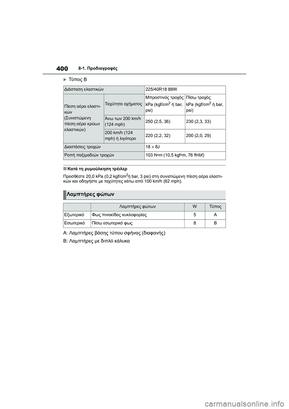 TOYOTA GR YARIS 2020  ΟΔΗΓΌΣ ΧΡΉΣΗΣ (in Greek) 400
YARIS(GR) Owners Manual_Europe_M52L09_en
8-1. Προδιαγραφές
Τύ π ο ς Β
�QΚατά τη ρυμούλκηση τρέιλερ
Προσθέστε 20,0 kPa (0,2 kgf/cm
2ή bar, 3 p