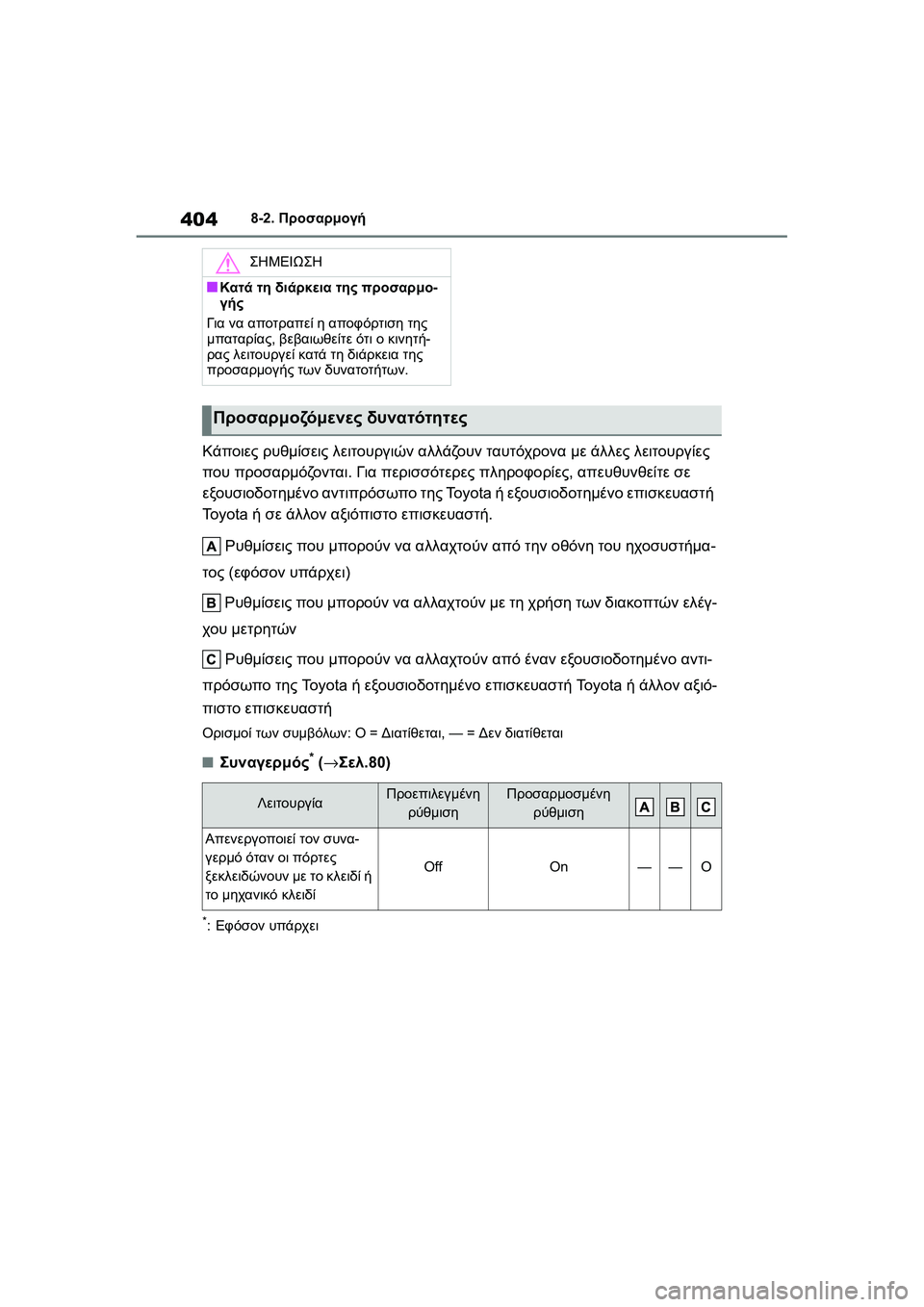 TOYOTA GR YARIS 2020  ΟΔΗΓΌΣ ΧΡΉΣΗΣ (in Greek) 404
YARIS(GR) Owners Manual_Europe_M52L09_en
8-2. Προσαρμογή
Κάποιες ρυθμίσεις λειτουργιών αλλάζουν ταυτόχρονα με άλλες λειτουργ