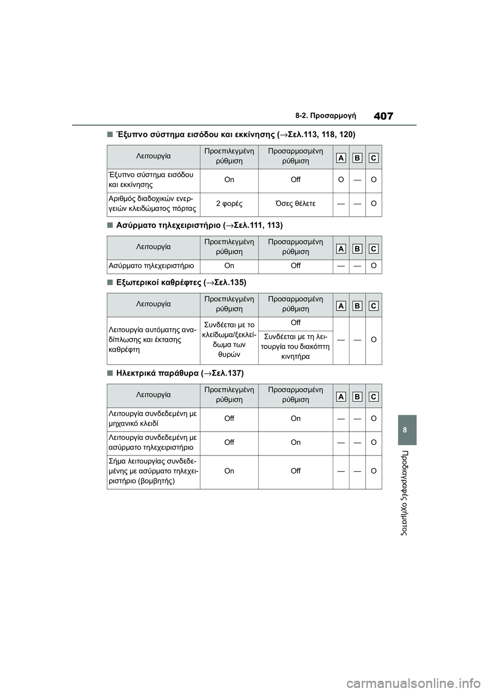 TOYOTA GR YARIS 2020  ΟΔΗΓΌΣ ΧΡΉΣΗΣ (in Greek) 407
8
YARIS(GR) Owners Manual_Europe_M52L09_en
8-2. Προσαρμογή
Προδιαγραφές οχήματος
�QΈξυπνο σύστημα εισόδου και εκκίνησης (→Σελ.11