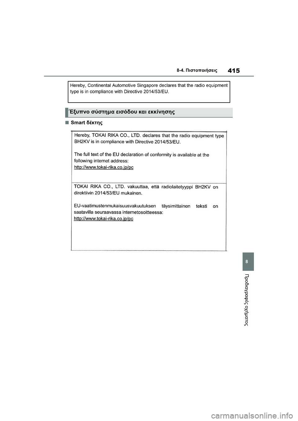 TOYOTA GR YARIS 2020  ΟΔΗΓΌΣ ΧΡΉΣΗΣ (in Greek) 415
8
YARIS(GR) Owners Manual_Europe_M52L09_en
8-4. Πιστοποιήσεις
Προδιαγραφές οχήματος
�QSmart δέκτης
Έξυπνο σύστημα εισόδου και εκκ