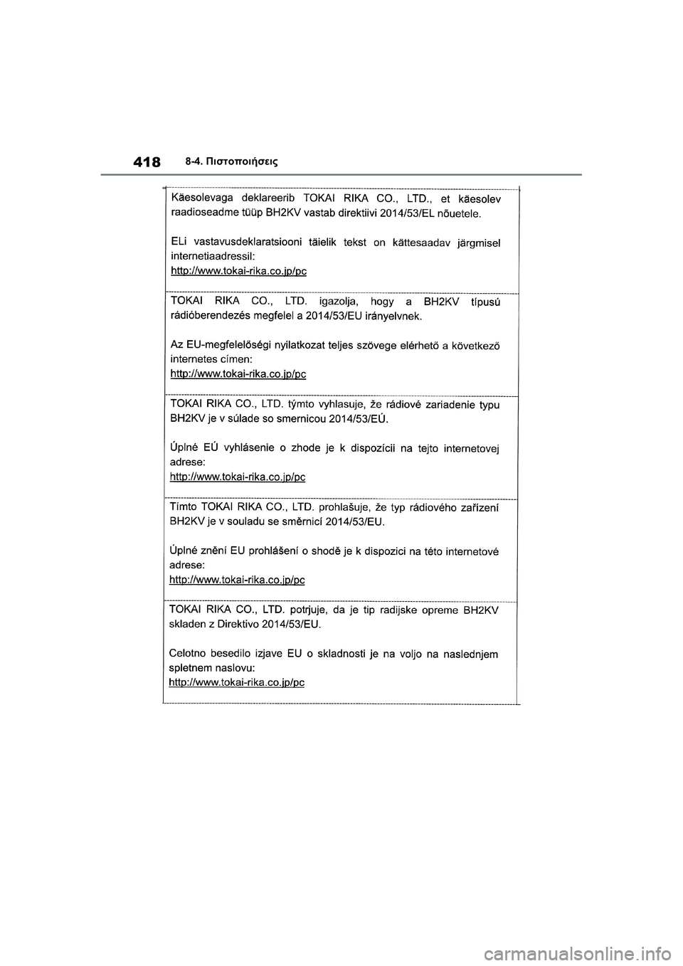 TOYOTA GR YARIS 2020  ΟΔΗΓΌΣ ΧΡΉΣΗΣ (in Greek) 418
YARIS(GR) Owners Manual_Europe_M52L09_en
8-4. Πιστοποιήσεις 