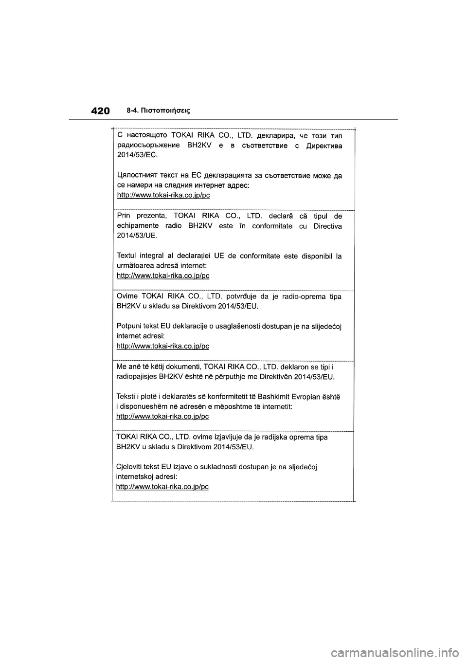 TOYOTA GR YARIS 2020  ΟΔΗΓΌΣ ΧΡΉΣΗΣ (in Greek) 420
YARIS(GR) Owners Manual_Europe_M52L09_en
8-4. Πιστοποιήσεις 