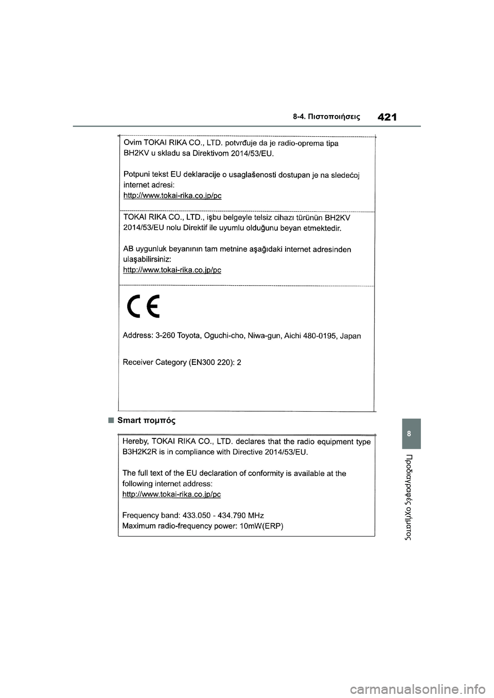 TOYOTA GR YARIS 2020  ΟΔΗΓΌΣ ΧΡΉΣΗΣ (in Greek) 421
8
YARIS(GR) Owners Manual_Europe_M52L09_en
8-4. Πιστοποιήσεις
Προδιαγραφές οχήματος
�QSmart πομπός 