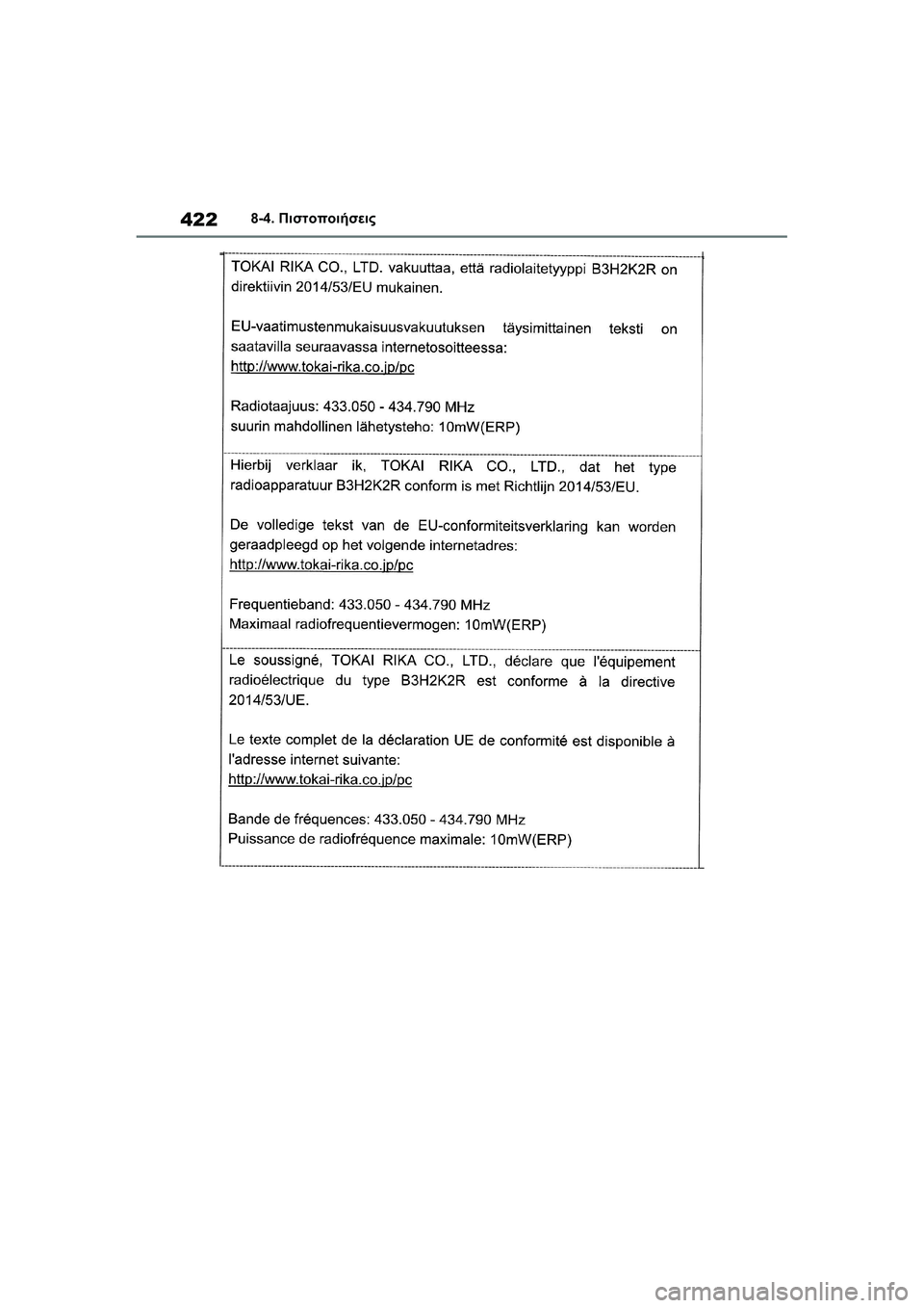 TOYOTA GR YARIS 2020  ΟΔΗΓΌΣ ΧΡΉΣΗΣ (in Greek) 422
YARIS(GR) Owners Manual_Europe_M52L09_en
8-4. Πιστοποιήσεις 