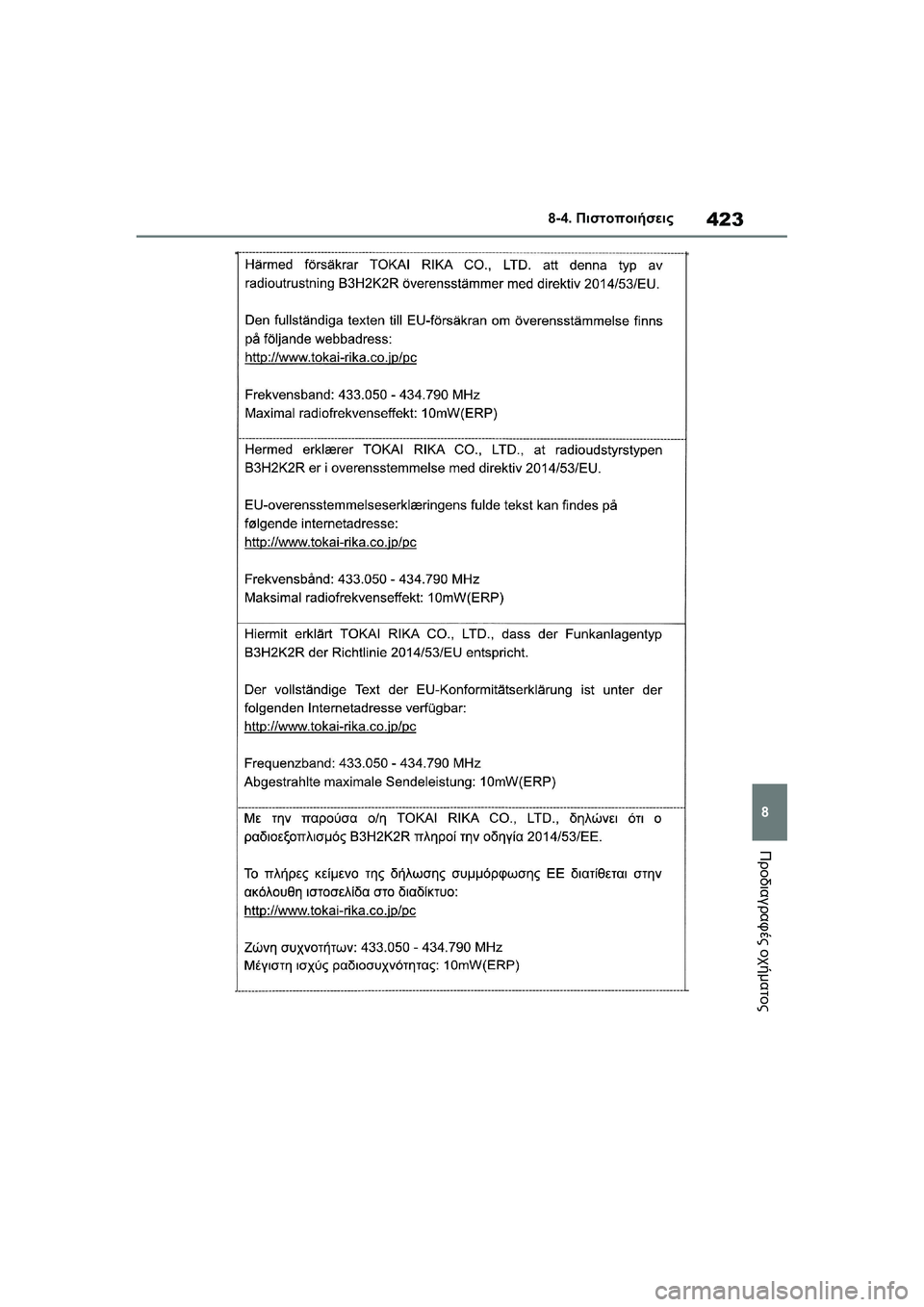 TOYOTA GR YARIS 2020  ΟΔΗΓΌΣ ΧΡΉΣΗΣ (in Greek) 423
8
YARIS(GR) Owners Manual_Europe_M52L09_en
8-4. Πιστοποιήσεις
Προδιαγραφές οχήματος 