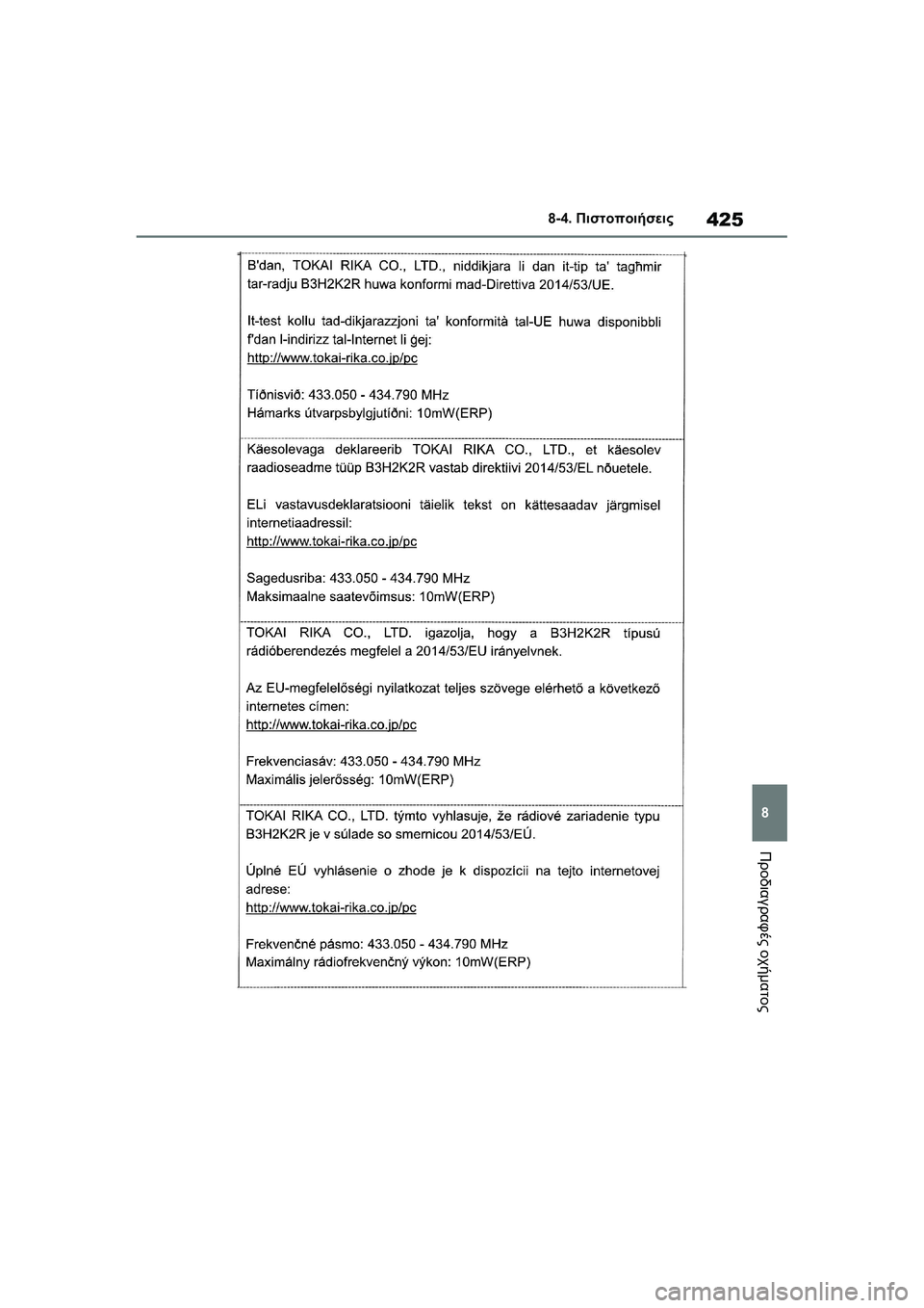 TOYOTA GR YARIS 2020  ΟΔΗΓΌΣ ΧΡΉΣΗΣ (in Greek) 425
8
YARIS(GR) Owners Manual_Europe_M52L09_en
8-4. Πιστοποιήσεις
Προδιαγραφές οχήματος 