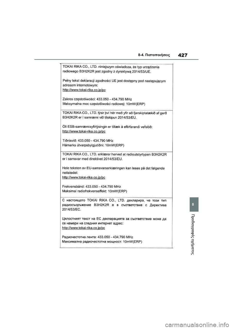 TOYOTA GR YARIS 2020  ΟΔΗΓΌΣ ΧΡΉΣΗΣ (in Greek) 427
8
YARIS(GR) Owners Manual_Europe_M52L09_en
8-4. Πιστοποιήσεις
Προδιαγραφές οχήματος 