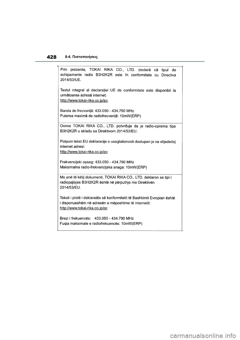 TOYOTA GR YARIS 2020  ΟΔΗΓΌΣ ΧΡΉΣΗΣ (in Greek) 428
YARIS(GR) Owners Manual_Europe_M52L09_en
8-4. Πιστοποιήσεις 