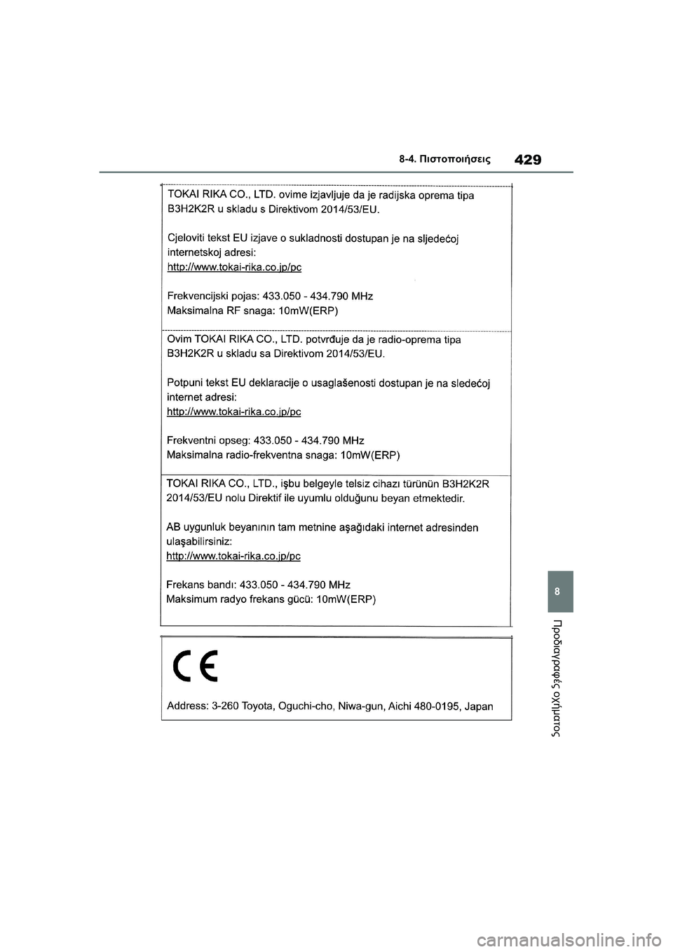TOYOTA GR YARIS 2020 ΟΔΗΓΌΣ ΧΡΉΣΗΣ (in Greek) 429
8
YARIS(GR) Owners Manual_Europe_M52L09_en
8-4. Πιστοποιήσεις
Προδιαγραφές οχήματος TOYOTA GR YARIS 2020 ΟΔΗΓΌΣ ΧΡΉΣΗΣ (in Greek) 429
8
YARIS(GR) Owners Manual_Europe_M52L09_en
8-4. Πιστοποιήσεις
Προδιαγραφές οχήματος