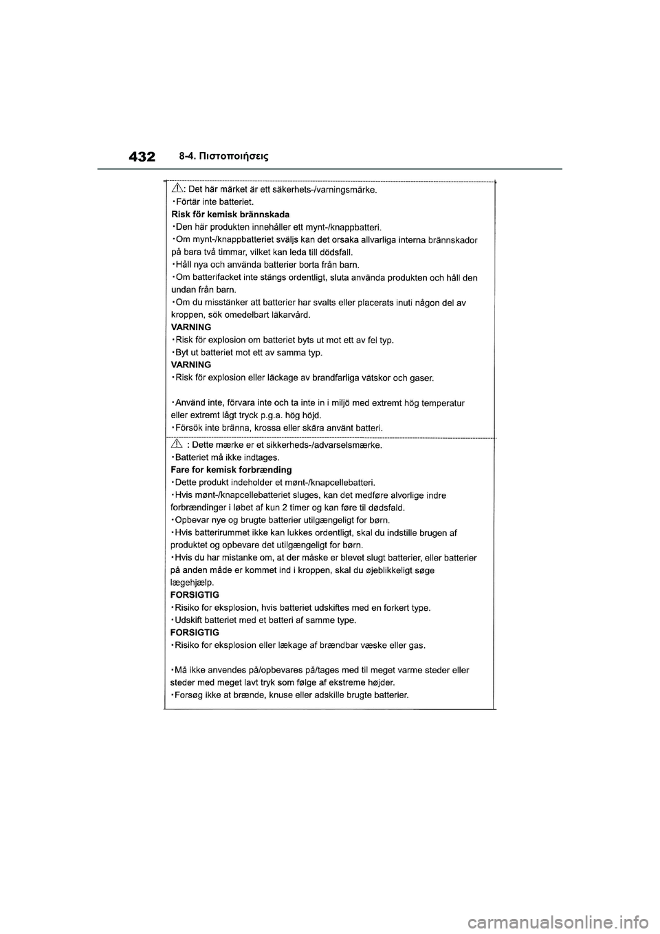 TOYOTA GR YARIS 2020 ΟΔΗΓΌΣ ΧΡΉΣΗΣ (in Greek) 432
YARIS(GR) Owners Manual_Europe_M52L09_en
8-4. Πιστοποιήσεις TOYOTA GR YARIS 2020 ΟΔΗΓΌΣ ΧΡΉΣΗΣ (in Greek) 432
YARIS(GR) Owners Manual_Europe_M52L09_en
8-4. Πιστοποιήσεις