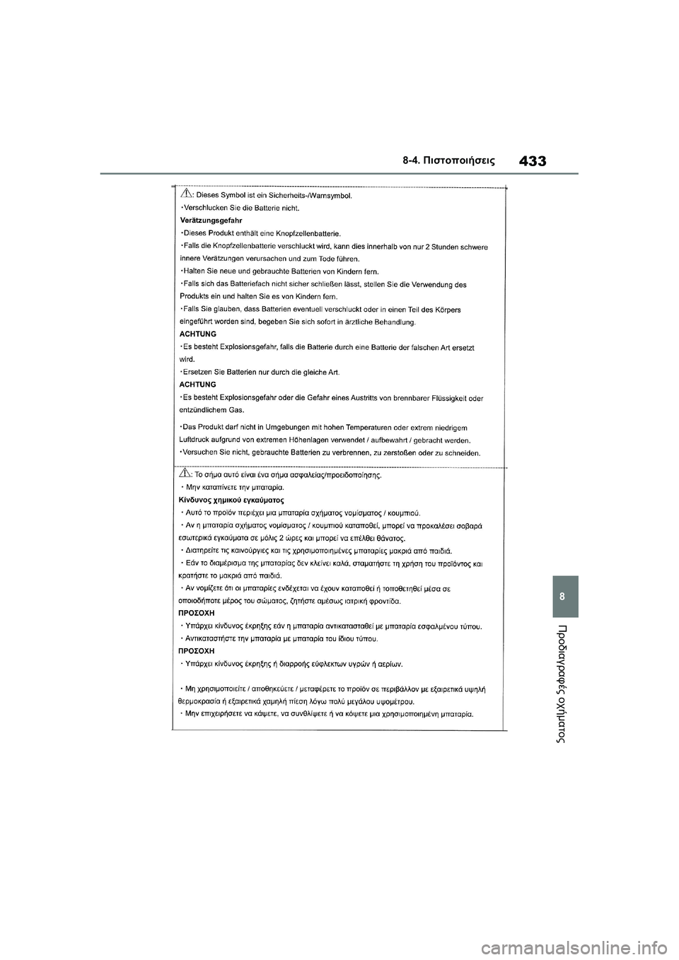 TOYOTA GR YARIS 2020 ΟΔΗΓΌΣ ΧΡΉΣΗΣ (in Greek) 433
8
YARIS(GR) Owners Manual_Europe_M52L09_en
8-4. Πιστοποιήσεις
Προδιαγραφές οχήματος TOYOTA GR YARIS 2020 ΟΔΗΓΌΣ ΧΡΉΣΗΣ (in Greek) 433
8
YARIS(GR) Owners Manual_Europe_M52L09_en
8-4. Πιστοποιήσεις
Προδιαγραφές οχήματος
