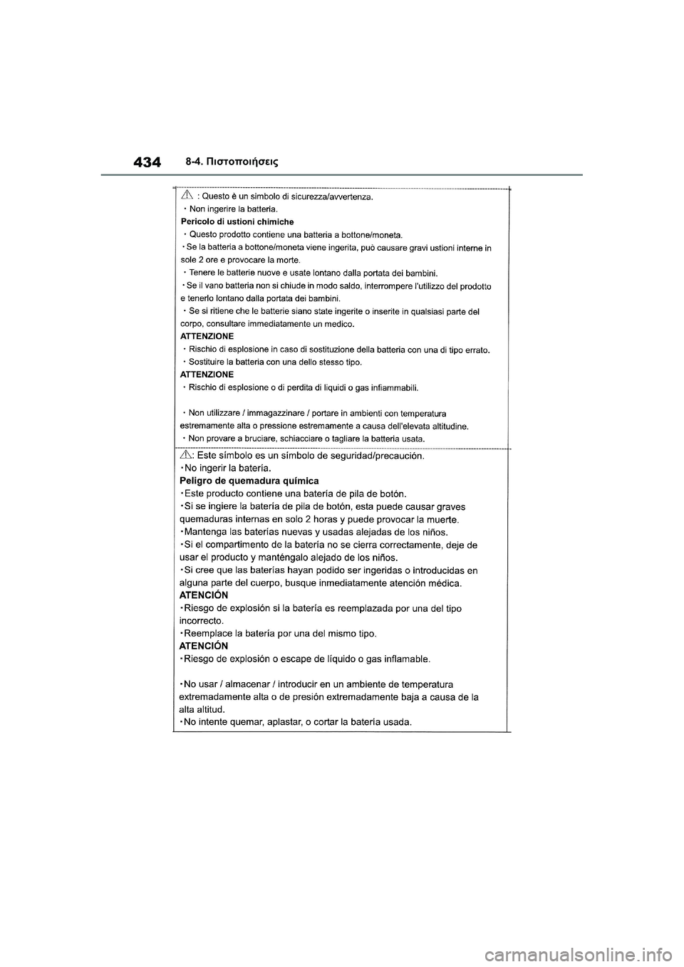 TOYOTA GR YARIS 2020 ΟΔΗΓΌΣ ΧΡΉΣΗΣ (in Greek) 434
YARIS(GR) Owners Manual_Europe_M52L09_en
8-4. Πιστοποιήσεις TOYOTA GR YARIS 2020 ΟΔΗΓΌΣ ΧΡΉΣΗΣ (in Greek) 434
YARIS(GR) Owners Manual_Europe_M52L09_en
8-4. Πιστοποιήσεις