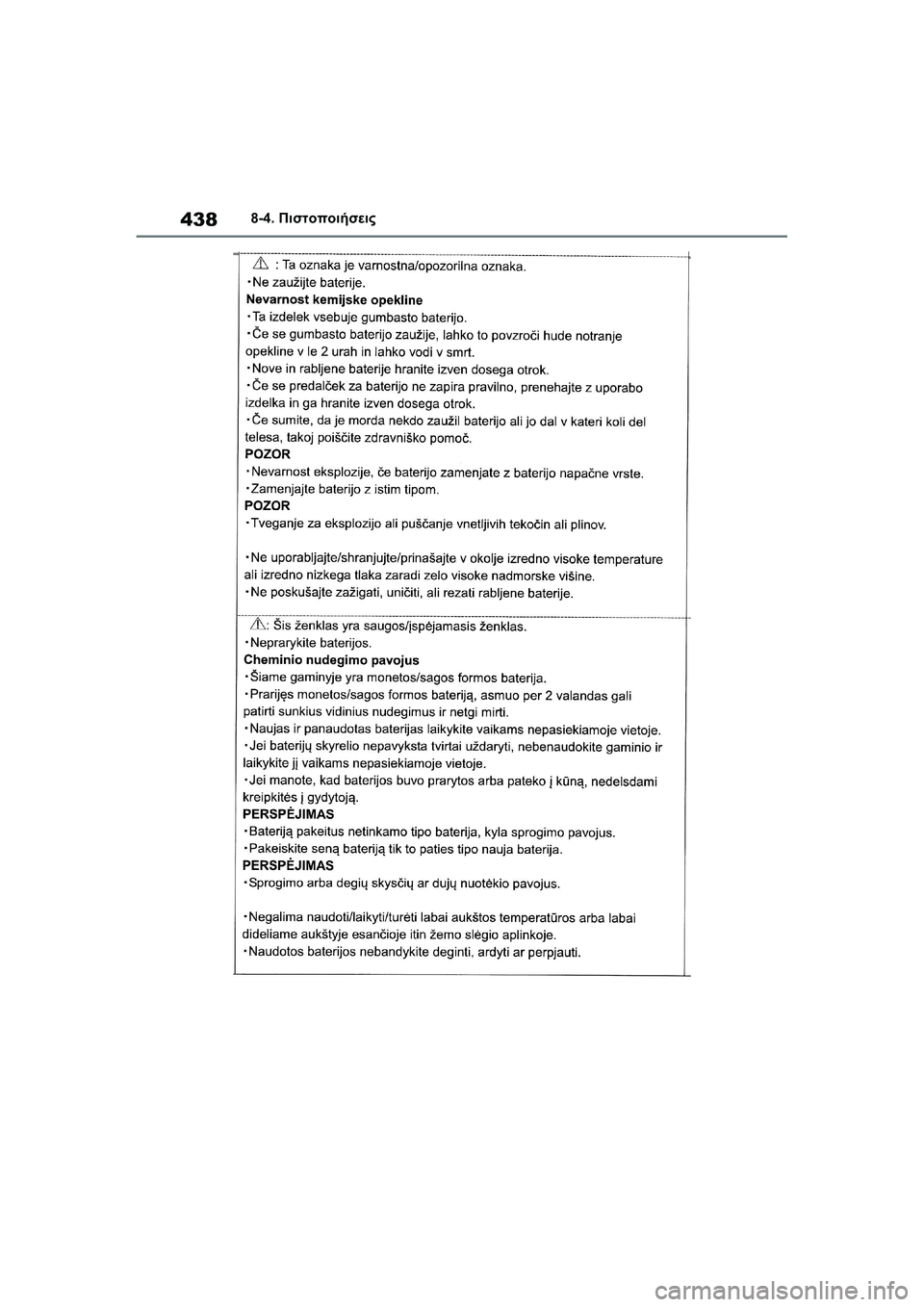 TOYOTA GR YARIS 2020 ΟΔΗΓΌΣ ΧΡΉΣΗΣ (in Greek) 438
YARIS(GR) Owners Manual_Europe_M52L09_en
8-4. Πιστοποιήσεις TOYOTA GR YARIS 2020 ΟΔΗΓΌΣ ΧΡΉΣΗΣ (in Greek) 438
YARIS(GR) Owners Manual_Europe_M52L09_en
8-4. Πιστοποιήσεις