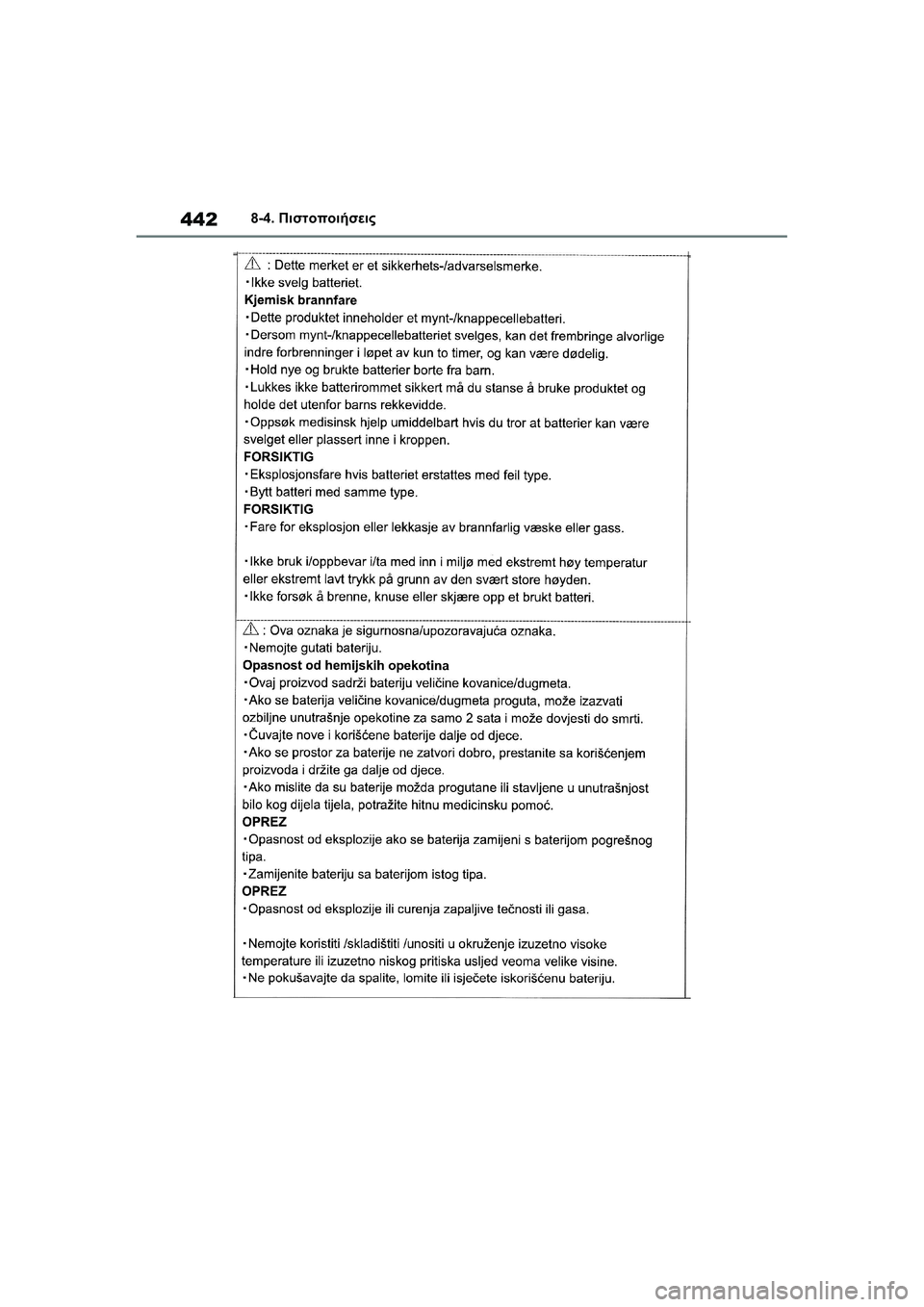TOYOTA GR YARIS 2020  ΟΔΗΓΌΣ ΧΡΉΣΗΣ (in Greek) 442
YARIS(GR) Owners Manual_Europe_M52L09_en
8-4. Πιστοποιήσεις 
