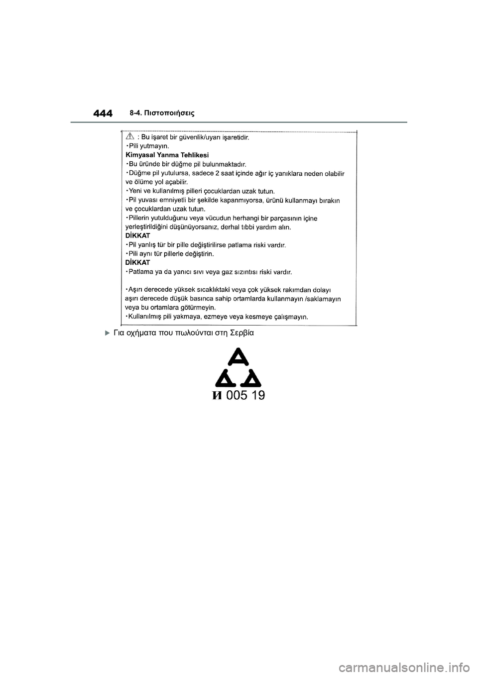 TOYOTA GR YARIS 2020  ΟΔΗΓΌΣ ΧΡΉΣΗΣ (in Greek) 444
YARIS(GR) Owners Manual_Europe_M52L09_en
8-4. Πιστοποιήσεις
Για οχήματα που πωλούνται στη Σερβία 