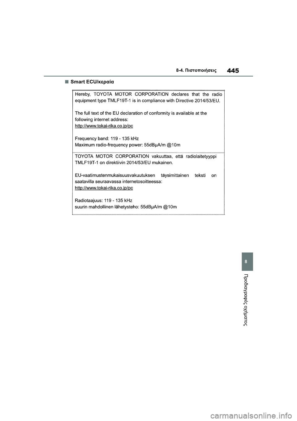 TOYOTA GR YARIS 2020  ΟΔΗΓΌΣ ΧΡΉΣΗΣ (in Greek) 445
8
YARIS(GR) Owners Manual_Europe_M52L09_en
8-4. Πιστοποιήσεις
Προδιαγραφές οχήματος
�QSmart ECU/κεραία 