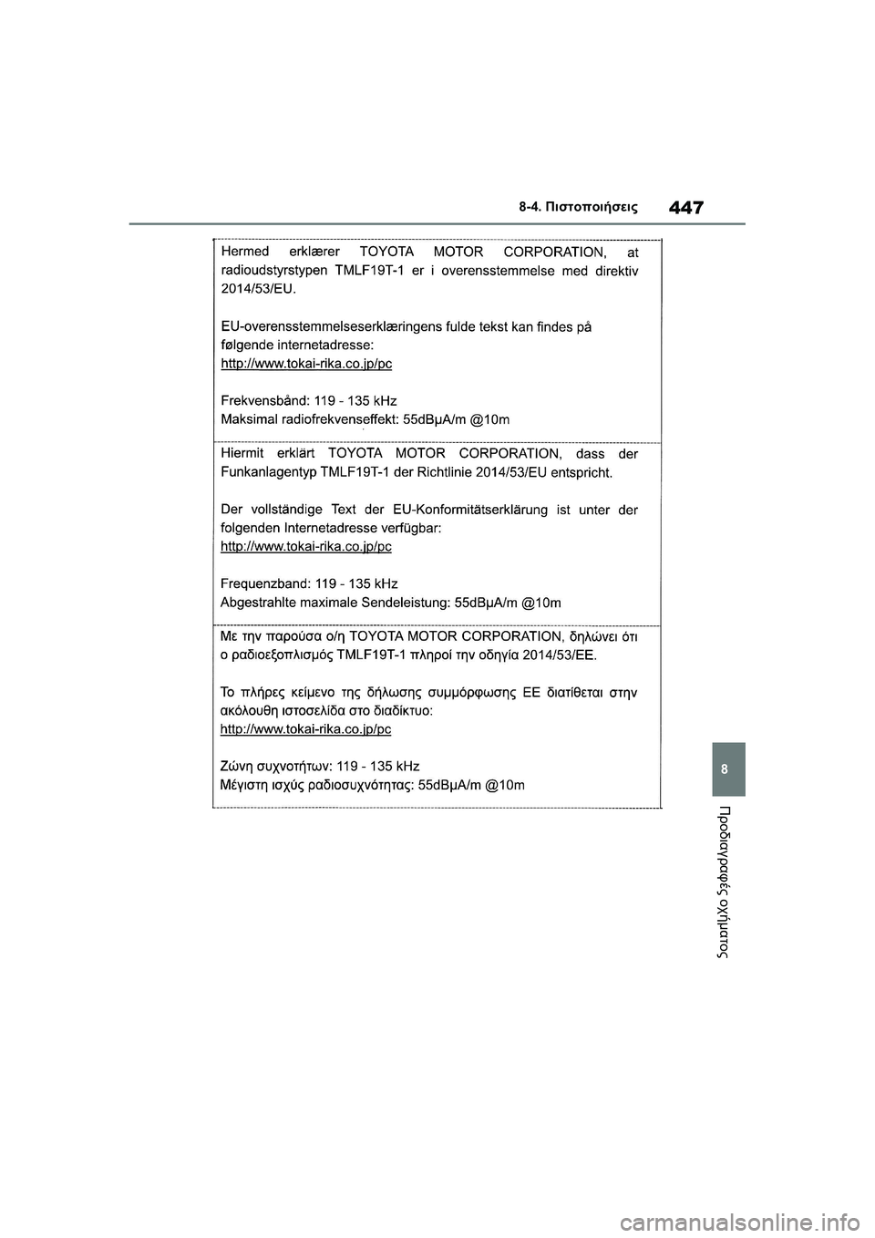 TOYOTA GR YARIS 2020  ΟΔΗΓΌΣ ΧΡΉΣΗΣ (in Greek) 447
8
YARIS(GR) Owners Manual_Europe_M52L09_en
8-4. Πιστοποιήσεις
Προδιαγραφές οχήματος 