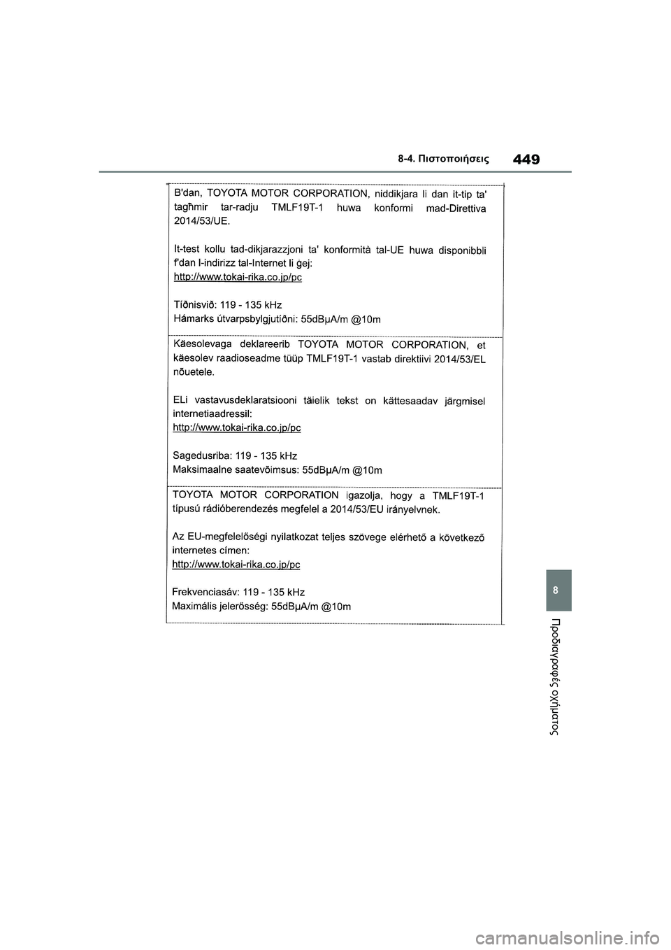 TOYOTA GR YARIS 2020 ΟΔΗΓΌΣ ΧΡΉΣΗΣ (in Greek) 449
8
YARIS(GR) Owners Manual_Europe_M52L09_en
8-4. Πιστοποιήσεις
Προδιαγραφές οχήματος TOYOTA GR YARIS 2020 ΟΔΗΓΌΣ ΧΡΉΣΗΣ (in Greek) 449
8
YARIS(GR) Owners Manual_Europe_M52L09_en
8-4. Πιστοποιήσεις
Προδιαγραφές οχήματος