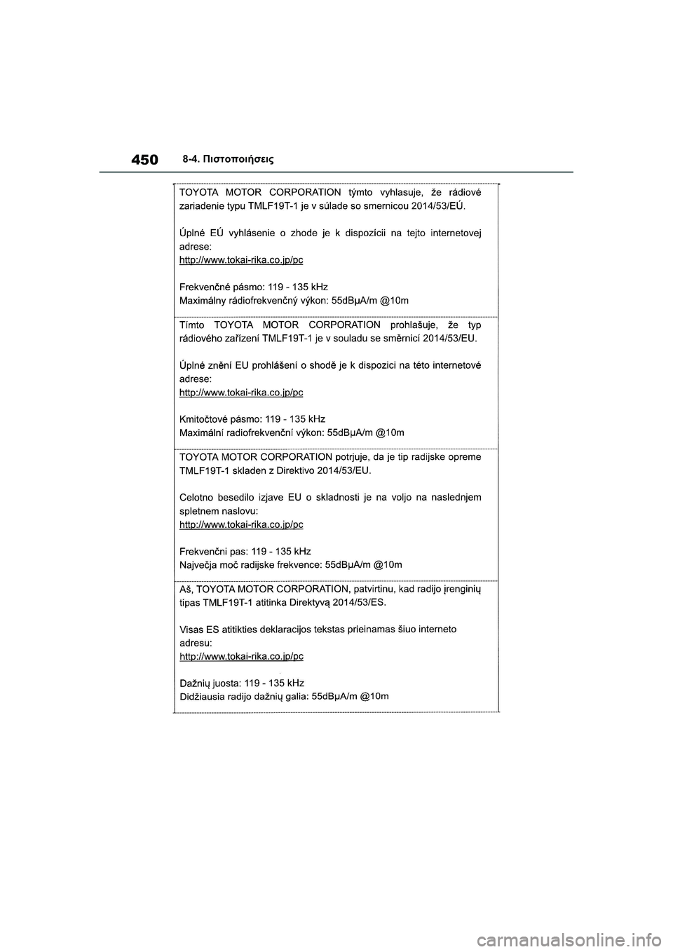 TOYOTA GR YARIS 2020 ΟΔΗΓΌΣ ΧΡΉΣΗΣ (in Greek) 450
YARIS(GR) Owners Manual_Europe_M52L09_en
8-4. Πιστοποιήσεις TOYOTA GR YARIS 2020 ΟΔΗΓΌΣ ΧΡΉΣΗΣ (in Greek) 450
YARIS(GR) Owners Manual_Europe_M52L09_en
8-4. Πιστοποιήσεις