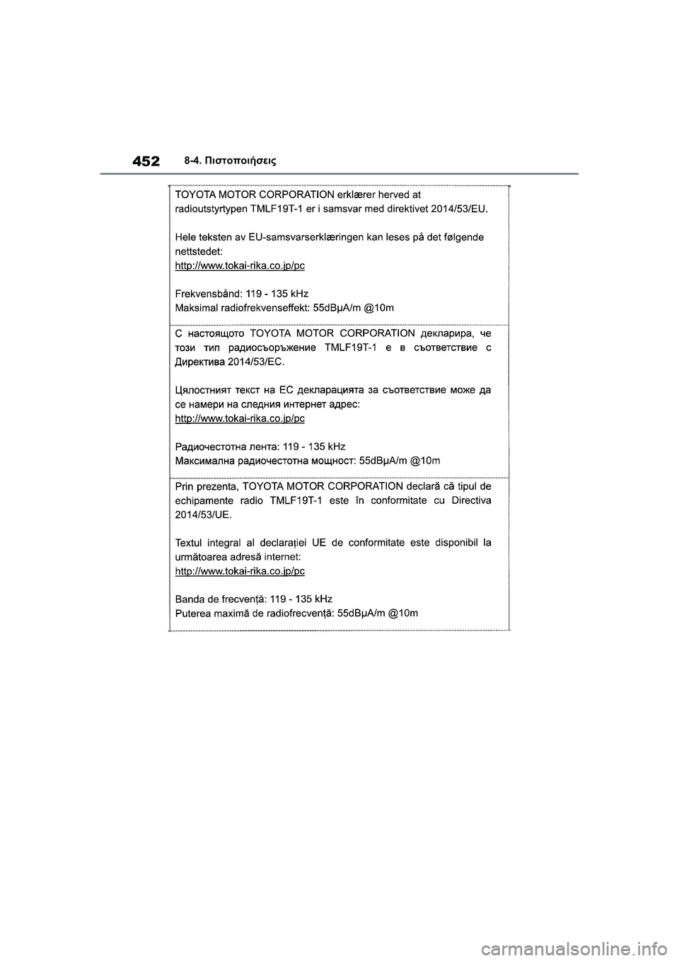 TOYOTA GR YARIS 2020 ΟΔΗΓΌΣ ΧΡΉΣΗΣ (in Greek) 452
YARIS(GR) Owners Manual_Europe_M52L09_en
8-4. Πιστοποιήσεις TOYOTA GR YARIS 2020 ΟΔΗΓΌΣ ΧΡΉΣΗΣ (in Greek) 452
YARIS(GR) Owners Manual_Europe_M52L09_en
8-4. Πιστοποιήσεις