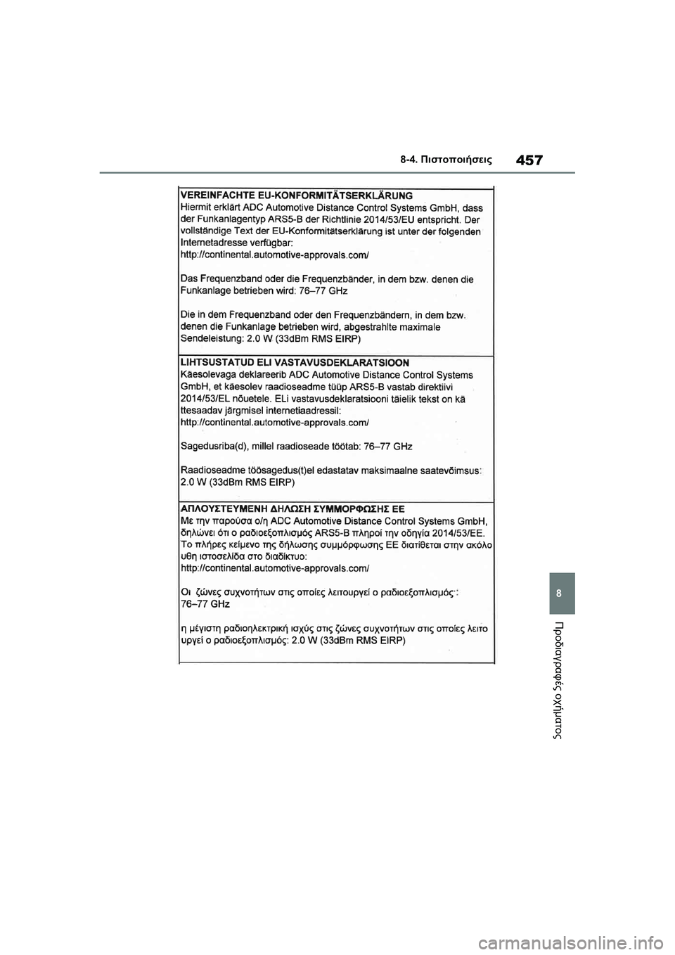 TOYOTA GR YARIS 2020 ΟΔΗΓΌΣ ΧΡΉΣΗΣ (in Greek) 457
8
YARIS(GR) Owners Manual_Europe_M52L09_en
8-4. Πιστοποιήσεις
Προδιαγραφές οχήματος TOYOTA GR YARIS 2020 ΟΔΗΓΌΣ ΧΡΉΣΗΣ (in Greek) 457
8
YARIS(GR) Owners Manual_Europe_M52L09_en
8-4. Πιστοποιήσεις
Προδιαγραφές οχήματος