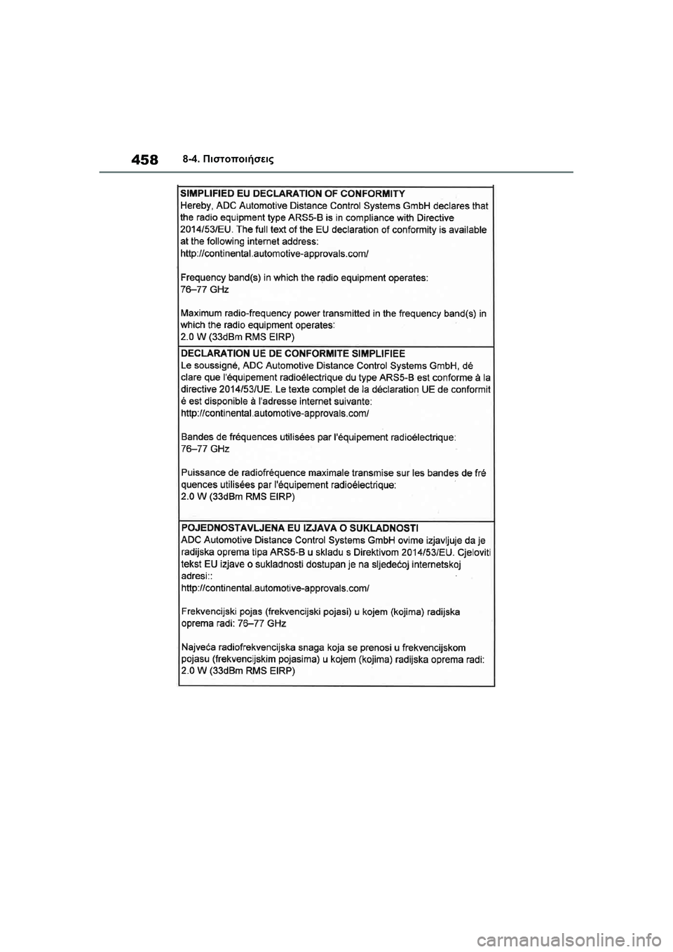 TOYOTA GR YARIS 2020 ΟΔΗΓΌΣ ΧΡΉΣΗΣ (in Greek) 458
YARIS(GR) Owners Manual_Europe_M52L09_en
8-4. Πιστοποιήσεις TOYOTA GR YARIS 2020 ΟΔΗΓΌΣ ΧΡΉΣΗΣ (in Greek) 458
YARIS(GR) Owners Manual_Europe_M52L09_en
8-4. Πιστοποιήσεις