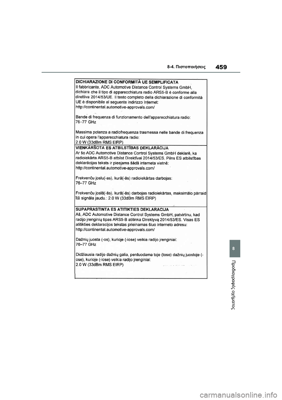 TOYOTA GR YARIS 2020 ΟΔΗΓΌΣ ΧΡΉΣΗΣ (in Greek) 459
8
YARIS(GR) Owners Manual_Europe_M52L09_en
8-4. Πιστοποιήσεις
Προδιαγραφές οχήματος TOYOTA GR YARIS 2020 ΟΔΗΓΌΣ ΧΡΉΣΗΣ (in Greek) 459
8
YARIS(GR) Owners Manual_Europe_M52L09_en
8-4. Πιστοποιήσεις
Προδιαγραφές οχήματος