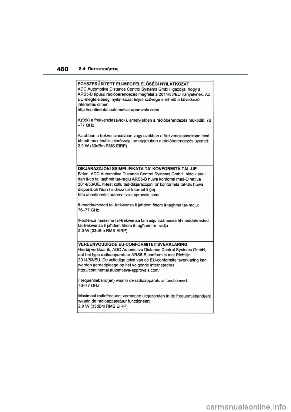 TOYOTA GR YARIS 2020 ΟΔΗΓΌΣ ΧΡΉΣΗΣ (in Greek) 460
YARIS(GR) Owners Manual_Europe_M52L09_en
8-4. Πιστοποιήσεις TOYOTA GR YARIS 2020 ΟΔΗΓΌΣ ΧΡΉΣΗΣ (in Greek) 460
YARIS(GR) Owners Manual_Europe_M52L09_en
8-4. Πιστοποιήσεις