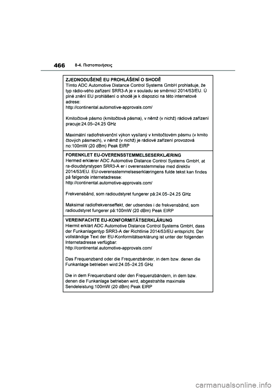 TOYOTA GR YARIS 2020 ΟΔΗΓΌΣ ΧΡΉΣΗΣ (in Greek) 466
YARIS(GR) Owners Manual_Europe_M52L09_en
8-4. Πιστοποιήσεις TOYOTA GR YARIS 2020 ΟΔΗΓΌΣ ΧΡΉΣΗΣ (in Greek) 466
YARIS(GR) Owners Manual_Europe_M52L09_en
8-4. Πιστοποιήσεις