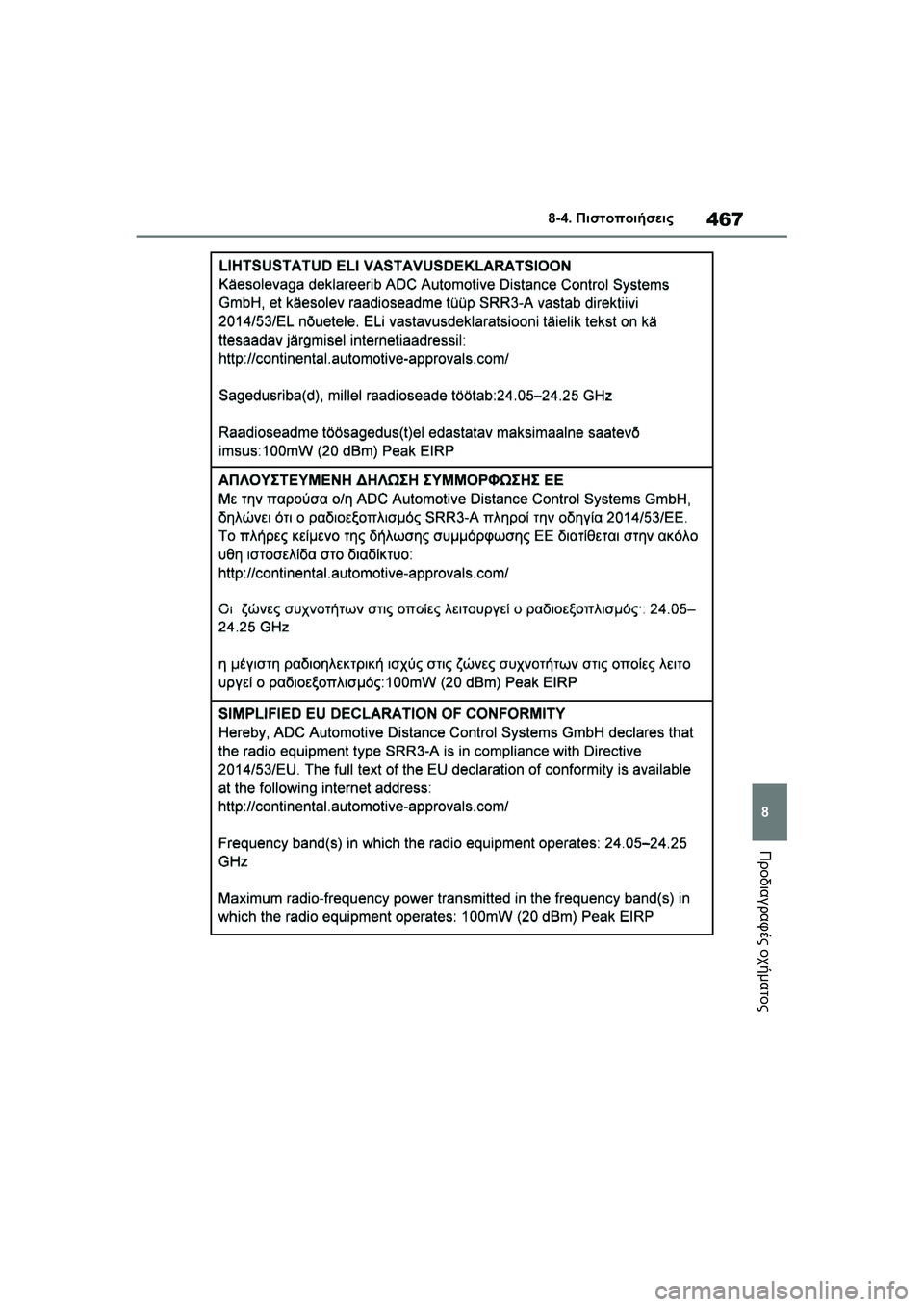 TOYOTA GR YARIS 2020 ΟΔΗΓΌΣ ΧΡΉΣΗΣ (in Greek) 467
8
YARIS(GR) Owners Manual_Europe_M52L09_en
8-4. Πιστοποιήσεις
Προδιαγραφές οχήματος TOYOTA GR YARIS 2020 ΟΔΗΓΌΣ ΧΡΉΣΗΣ (in Greek) 467
8
YARIS(GR) Owners Manual_Europe_M52L09_en
8-4. Πιστοποιήσεις
Προδιαγραφές οχήματος