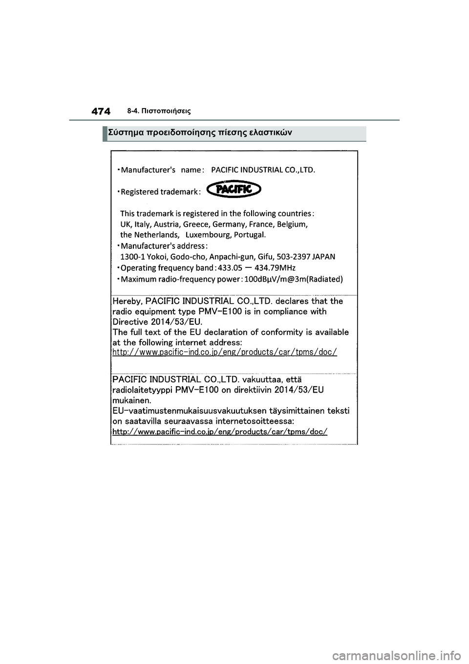 TOYOTA GR YARIS 2020 ΟΔΗΓΌΣ ΧΡΉΣΗΣ (in Greek) 474
YARIS(GR) Owners Manual_Europe_M52L09_en
8-4. Πιστοποιήσεις
Σύστημα προειδοποίησης πίεσης ελαστικών TOYOTA GR YARIS 2020 ΟΔΗΓΌΣ ΧΡΉΣΗΣ (in Greek) 474
YARIS(GR) Owners Manual_Europe_M52L09_en
8-4. Πιστοποιήσεις
Σύστημα προειδοποίησης πίεσης ελαστικών