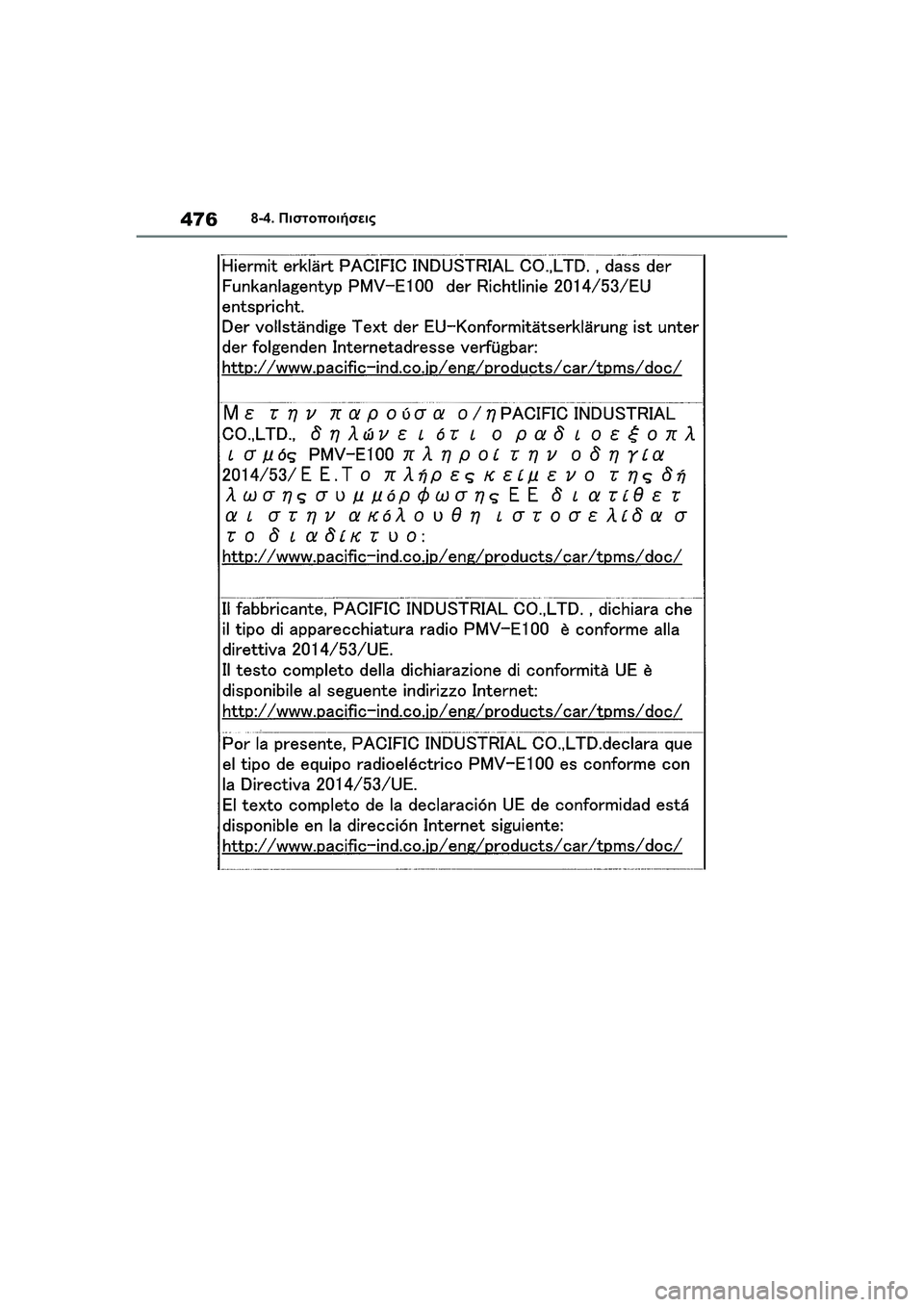 TOYOTA GR YARIS 2020 ΟΔΗΓΌΣ ΧΡΉΣΗΣ (in Greek) 476
YARIS(GR) Owners Manual_Europe_M52L09_en
8-4. Πιστοποιήσεις TOYOTA GR YARIS 2020 ΟΔΗΓΌΣ ΧΡΉΣΗΣ (in Greek) 476
YARIS(GR) Owners Manual_Europe_M52L09_en
8-4. Πιστοποιήσεις