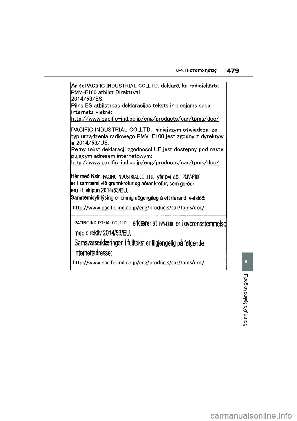 TOYOTA GR YARIS 2020 ΟΔΗΓΌΣ ΧΡΉΣΗΣ (in Greek) 479
8
YARIS(GR) Owners Manual_Europe_M52L09_en
8-4. Πιστοποιήσεις
Προδιαγραφές οχήματος TOYOTA GR YARIS 2020 ΟΔΗΓΌΣ ΧΡΉΣΗΣ (in Greek) 479
8
YARIS(GR) Owners Manual_Europe_M52L09_en
8-4. Πιστοποιήσεις
Προδιαγραφές οχήματος