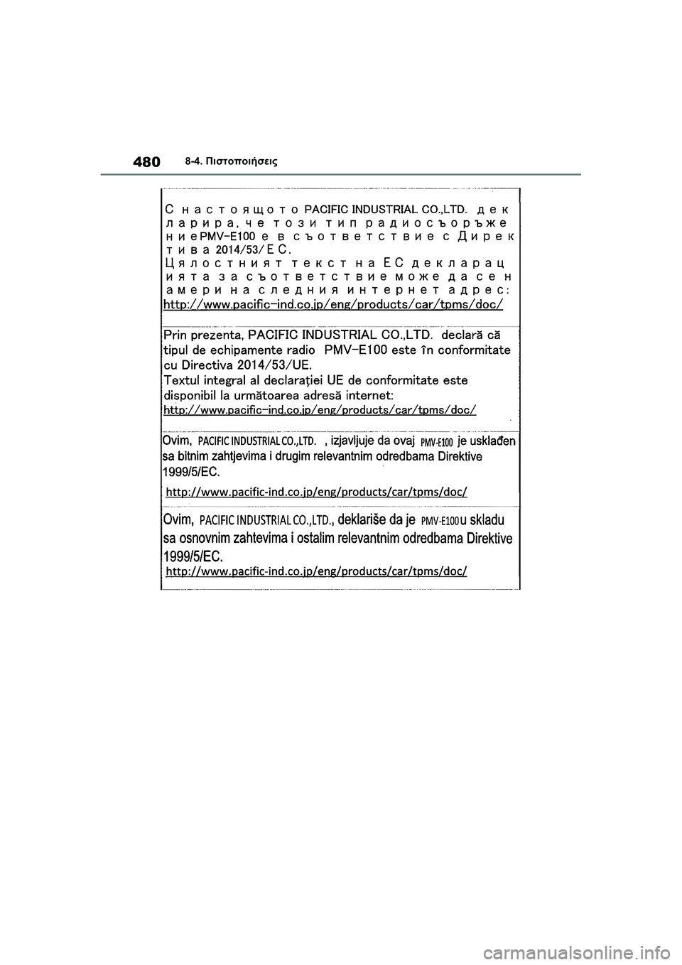 TOYOTA GR YARIS 2020 ΟΔΗΓΌΣ ΧΡΉΣΗΣ (in Greek) 480
YARIS(GR) Owners Manual_Europe_M52L09_en
8-4. Πιστοποιήσεις TOYOTA GR YARIS 2020 ΟΔΗΓΌΣ ΧΡΉΣΗΣ (in Greek) 480
YARIS(GR) Owners Manual_Europe_M52L09_en
8-4. Πιστοποιήσεις