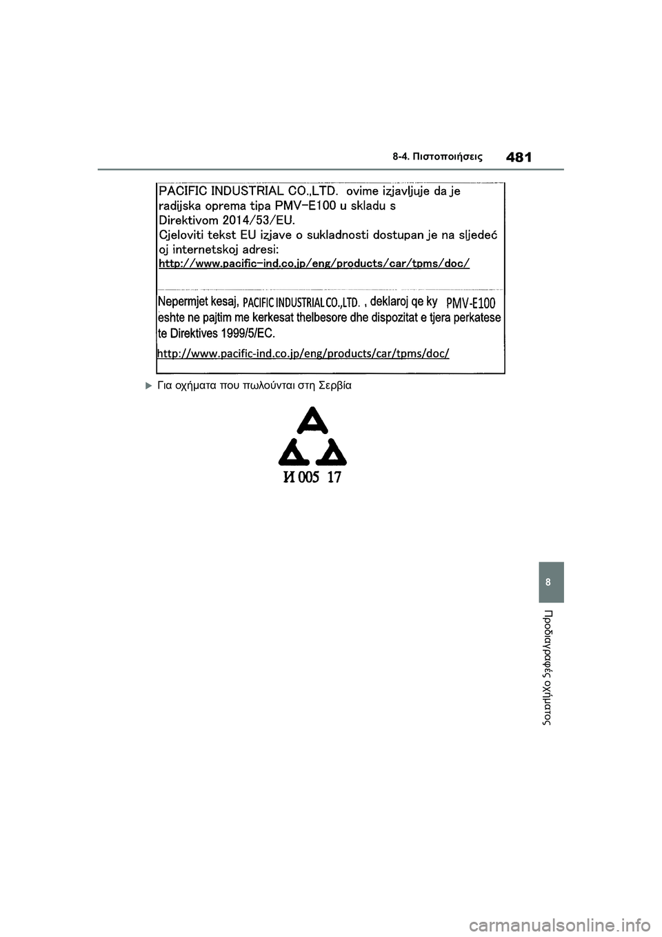 TOYOTA GR YARIS 2020 ΟΔΗΓΌΣ ΧΡΉΣΗΣ (in Greek) 481
8
YARIS(GR) Owners Manual_Europe_M52L09_en
8-4. Πιστοποιήσεις
Προδιαγραφές οχήματος
Για οχήματα που πωλούνται στη Σερβία TOYOTA GR YARIS 2020 ΟΔΗΓΌΣ ΧΡΉΣΗΣ (in Greek) 481
8
YARIS(GR) Owners Manual_Europe_M52L09_en
8-4. Πιστοποιήσεις
Προδιαγραφές οχήματος
Για οχήματα που πωλούνται στη Σερβία