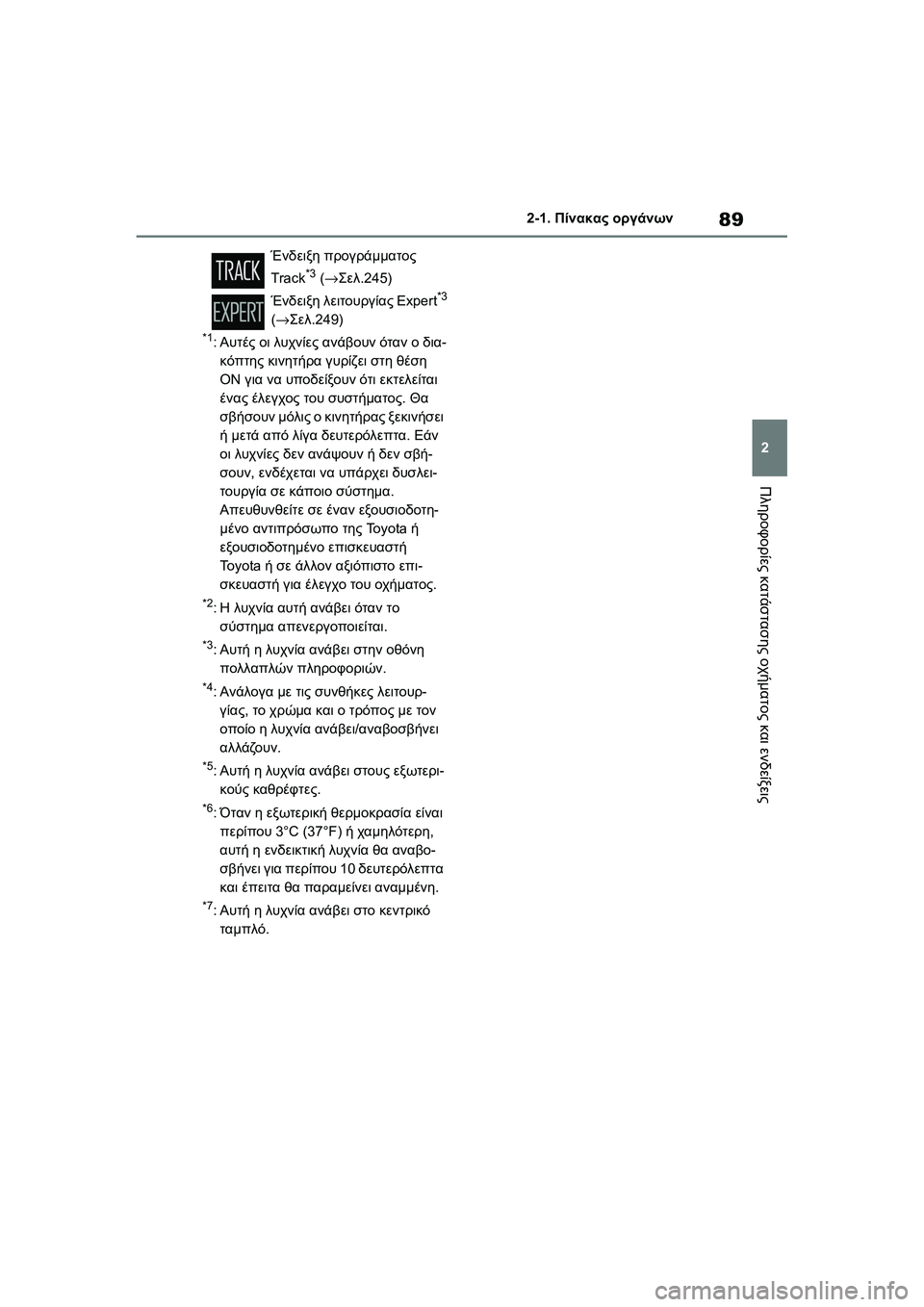 TOYOTA GR YARIS 2020 ΟΔΗΓΌΣ ΧΡΉΣΗΣ (in Greek) 89
2
YARIS(GR) Owners Manual_Europe_M52L09_en
2-1. Πίνακας οργάνων
Πληροφορίες κατάστασης οχήματος και ενδείξεις
*1:Αυτές οι λυχνίε TOYOTA GR YARIS 2020 ΟΔΗΓΌΣ ΧΡΉΣΗΣ (in Greek) 89
2
YARIS(GR) Owners Manual_Europe_M52L09_en
2-1. Πίνακας οργάνων
Πληροφορίες κατάστασης οχήματος και ενδείξεις
*1:Αυτές οι λυχνίε