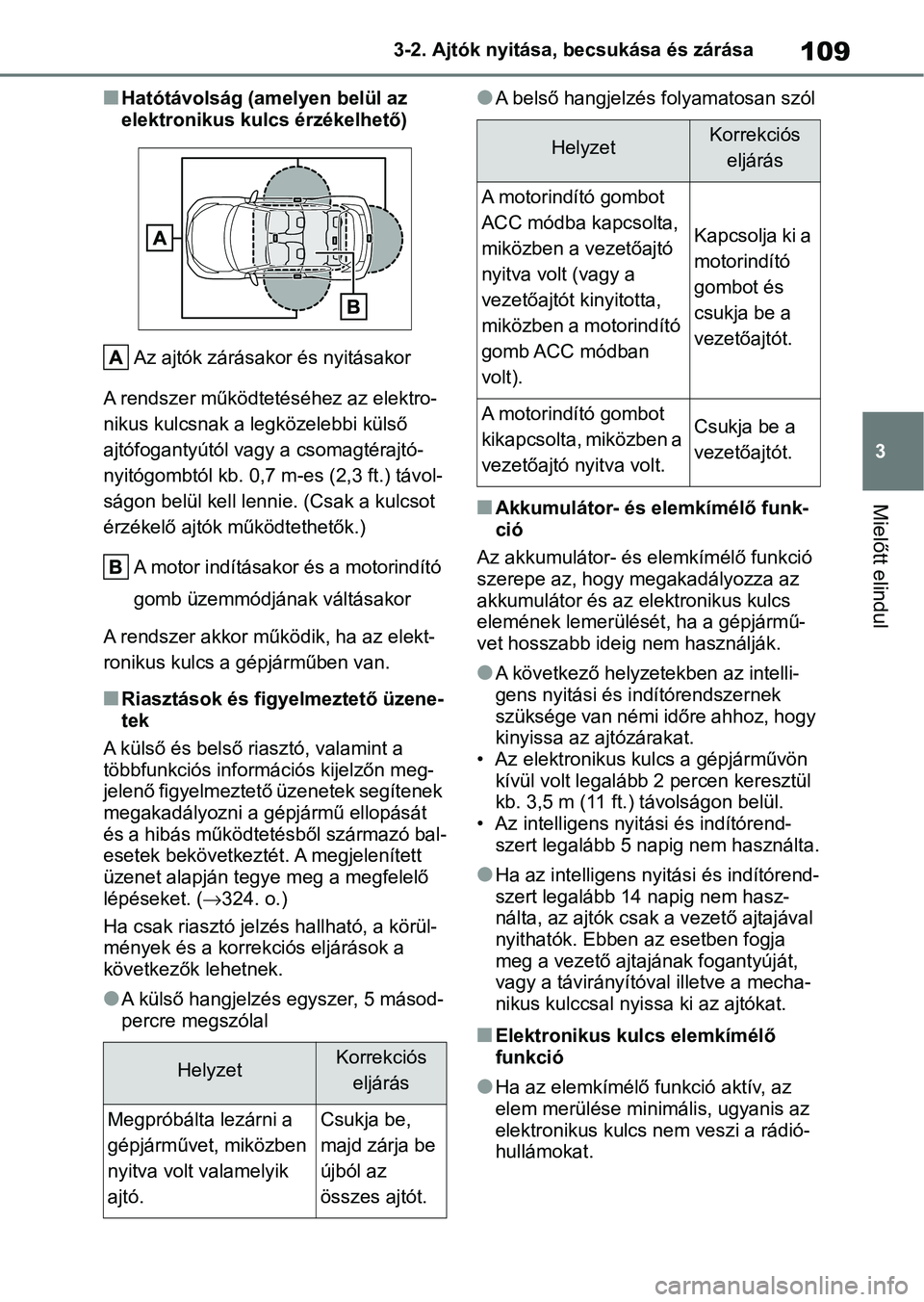 TOYOTA GR YARIS 2020 Kezelési útmutató (in Hungarian) 109
3
3-2. Ajtók nyitása, becsukása és zárása
Mielőtt elindul
nHatótávolság (amelyen belül az
elektronikus kulcs érzékelhető)
Az ajtók zárásakor és nyitásakor
A rendszer működtet TOYOTA GR YARIS 2020 Kezelési útmutató (in Hungarian) 109
3
3-2. Ajtók nyitása, becsukása és zárása
Mielőtt elindul
nHatótávolság (amelyen belül az
elektronikus kulcs érzékelhető)
Az ajtók zárásakor és nyitásakor
A rendszer működtet