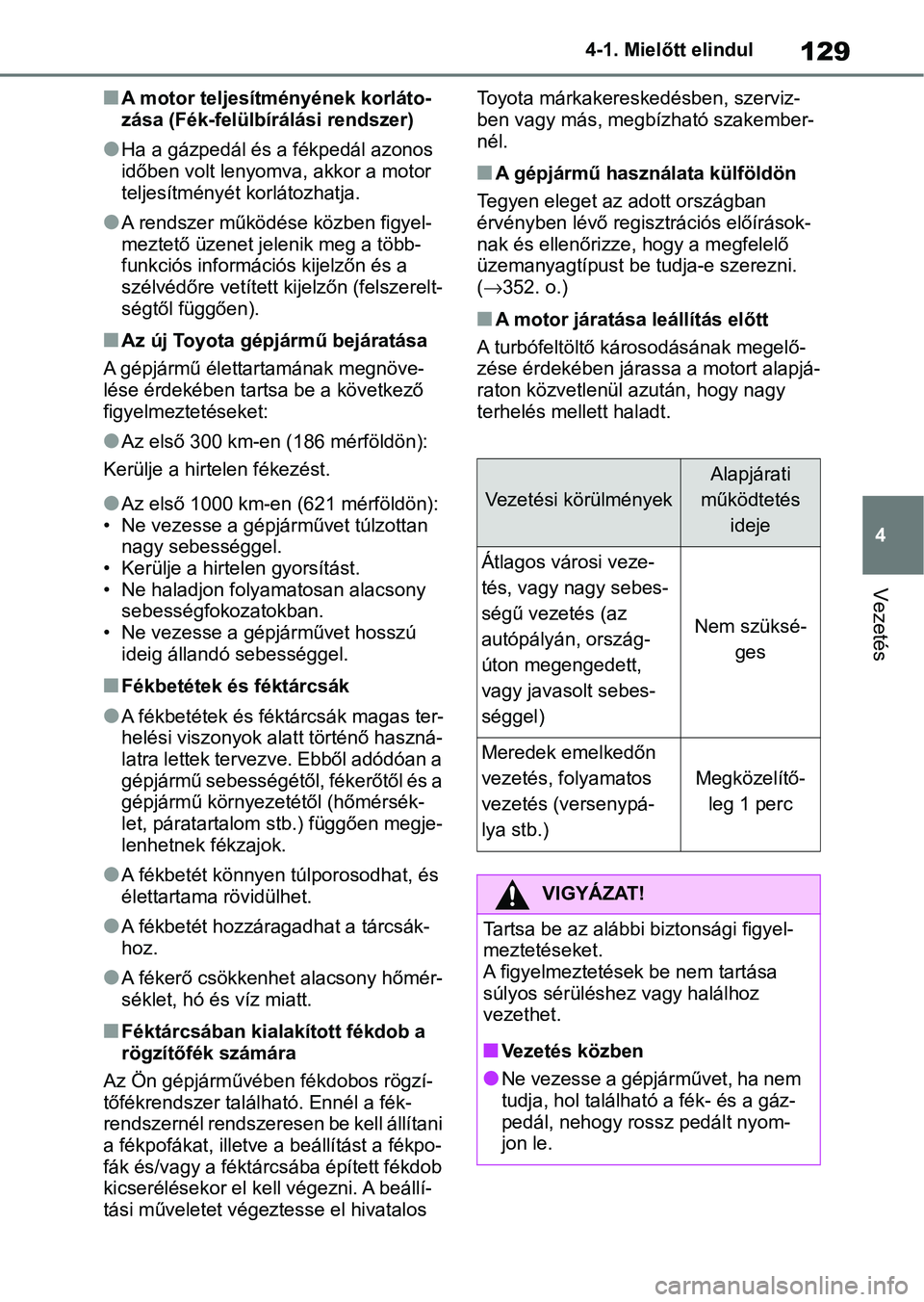 TOYOTA GR YARIS 2020 Kezelési útmutató (in Hungarian) 129
4
4-1. Mielőtt elindul
Vezetés
nA motor teljesítményének korláto-
zása (Fék-felülbírálási rendszer)
lHa a gázpedál és a fékpedál azonos
időben volt lenyomv
a, akkor a motor
tel TOYOTA GR YARIS 2020 Kezelési útmutató (in Hungarian) 129
4
4-1. Mielőtt elindul
Vezetés
nA motor teljesítményének korláto-
zása (Fék-felülbírálási rendszer)
lHa a gázpedál és a fékpedál azonos
időben volt lenyomv
a, akkor a motor
tel