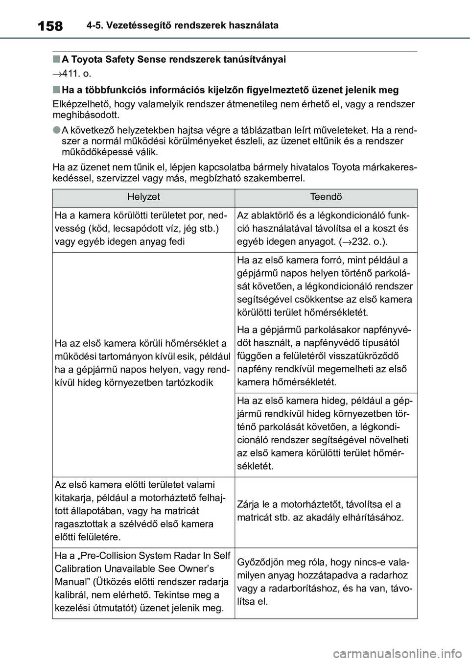 TOYOTA GR YARIS 2020  Kezelési útmutató (in Hungarian) 1584-5. Vezetéssegítő rendszerek használata
nA Toyota Safety Sense rendszerek tanúsítványai
411. o.
nHa a többfunkciós információs kijelzőn figyelmeztető üzenet jel enik meg
Elképzel