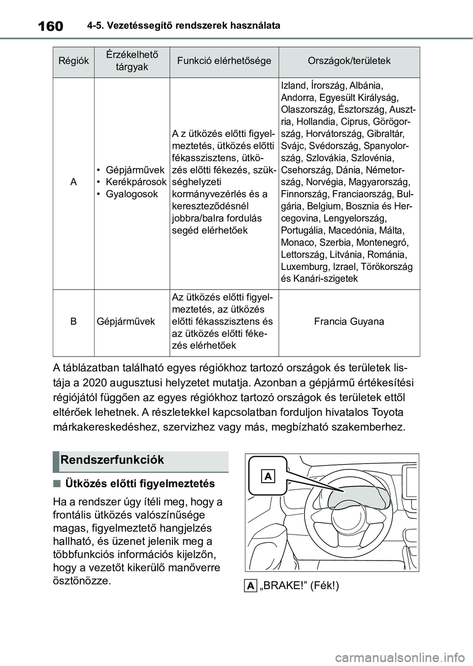 TOYOTA GR YARIS 2020  Kezelési útmutató (in Hungarian) 1604-5. Vezetéssegítő rendszerek használata
A táblázatban található egyes régiókhoz tart ozó országok és területek lis-
tája a 2020 augusztusi helyzete t mutatja. Azonban a gépjármű 